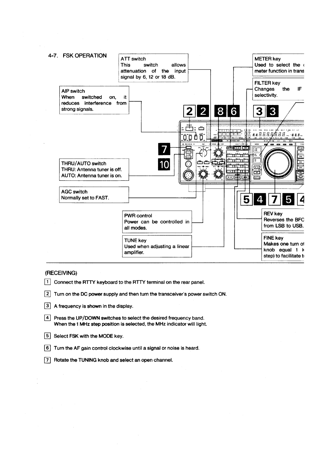 Kenwood TS-850S manual 