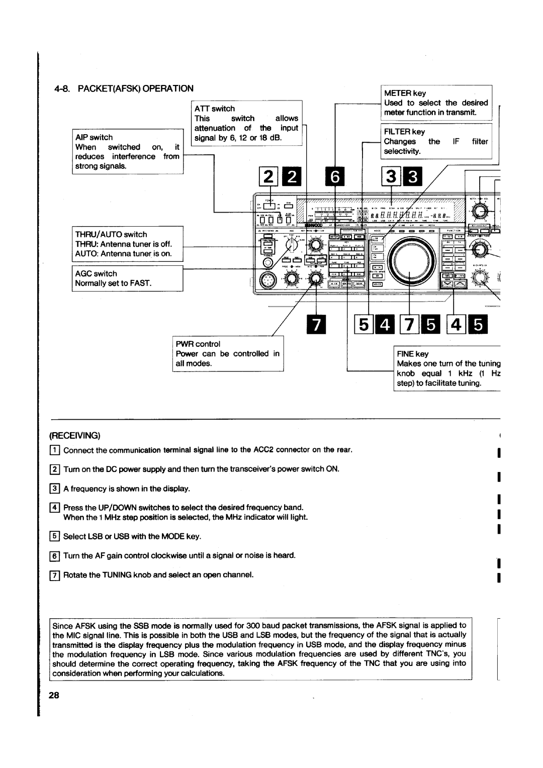 Kenwood TS-850S manual 