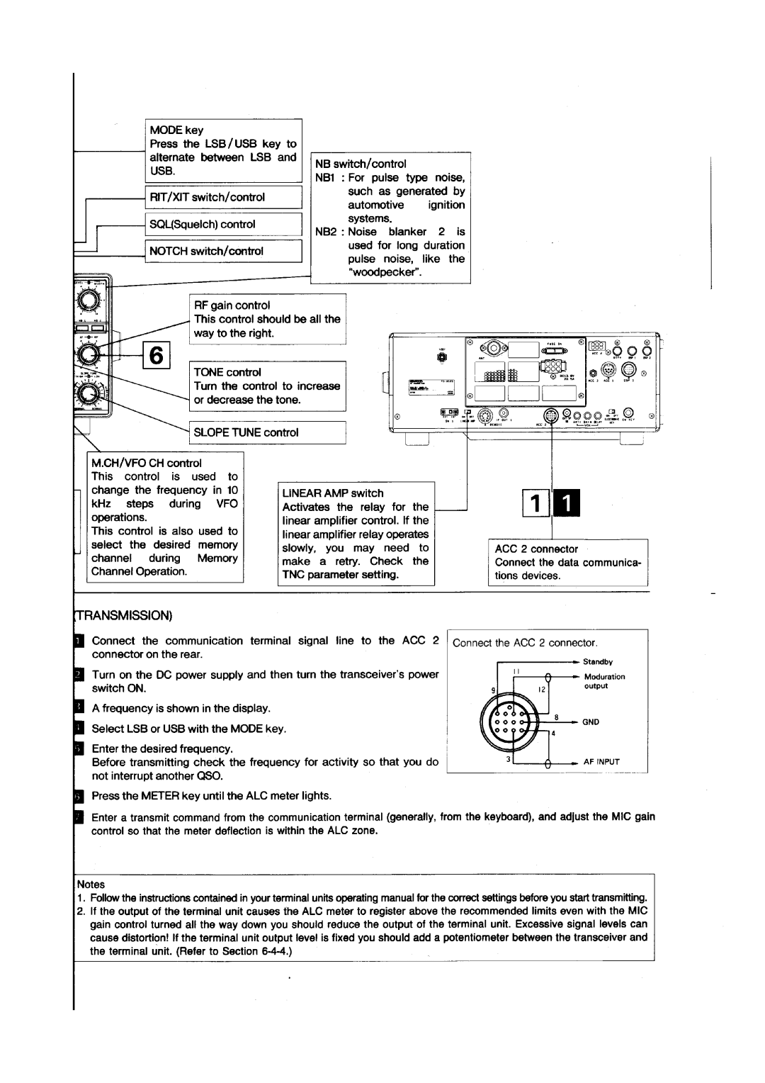 Kenwood TS-850S manual 