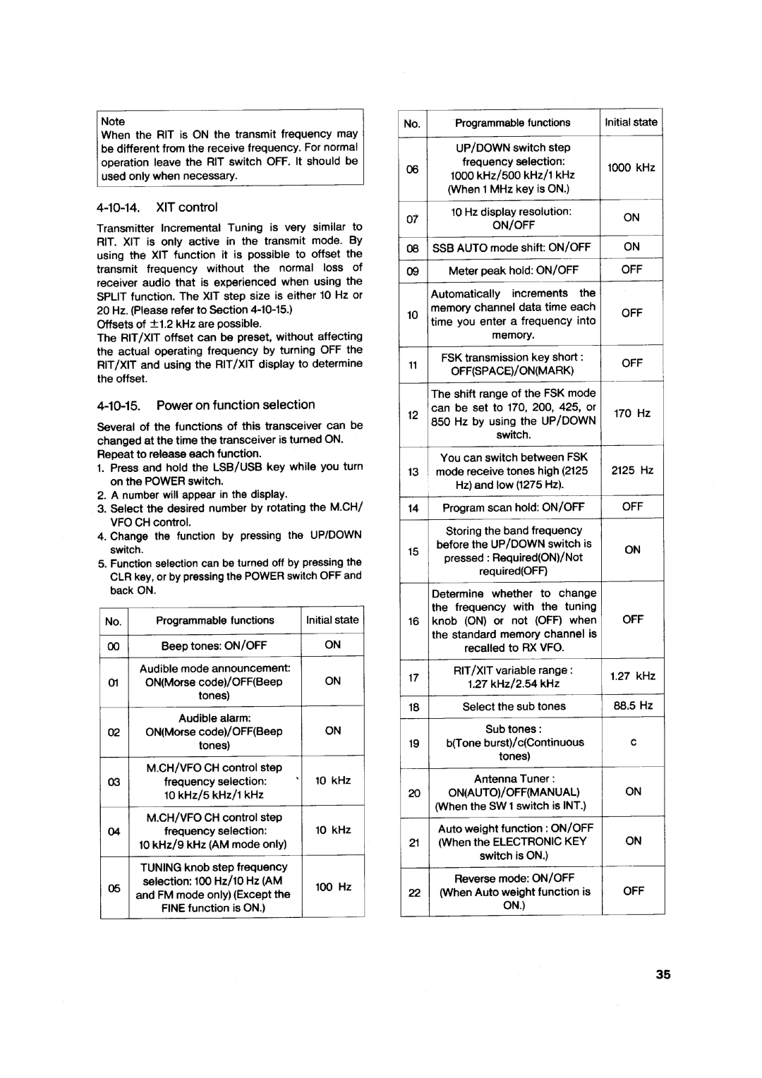 Kenwood TS-850S manual 