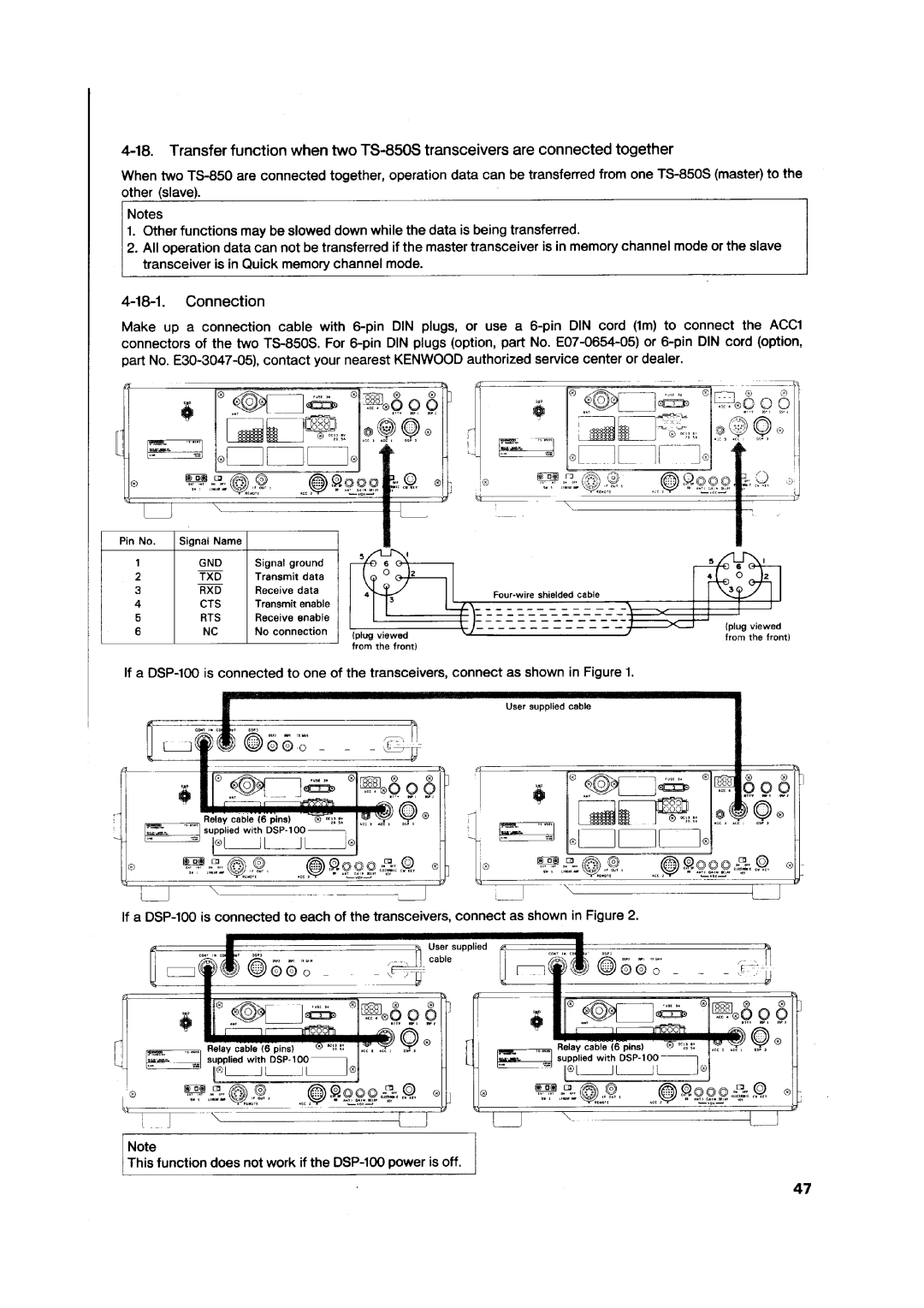 Kenwood TS-850S manual 