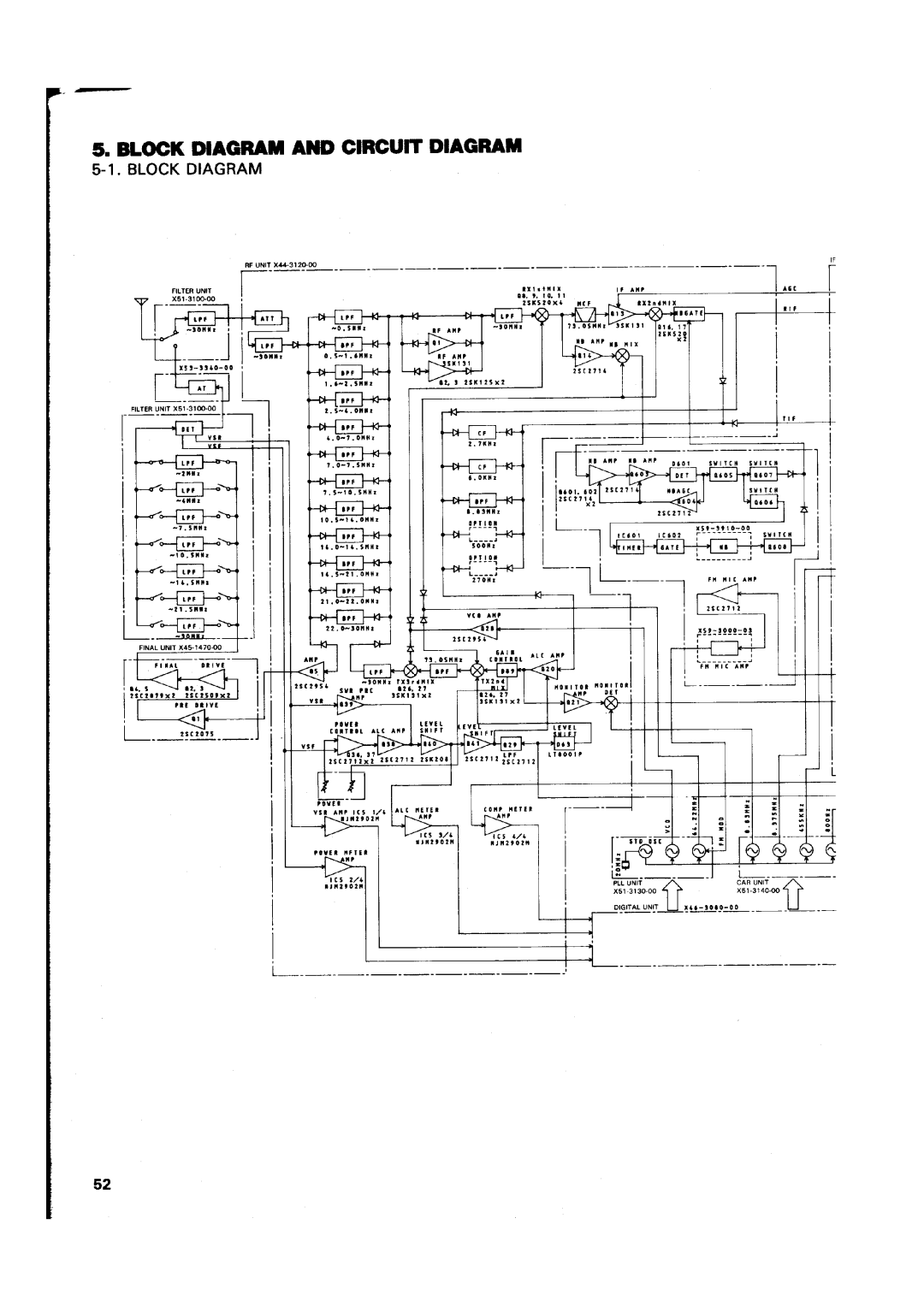 Kenwood TS-850S manual 