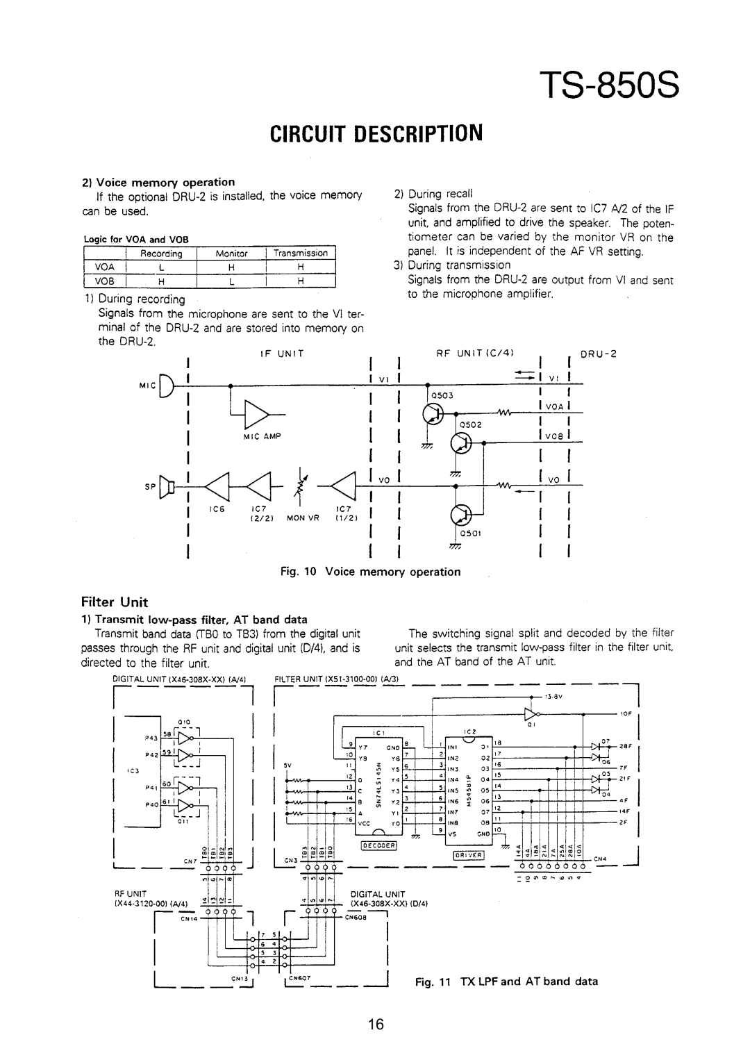 Kenwood TS-850S manual 