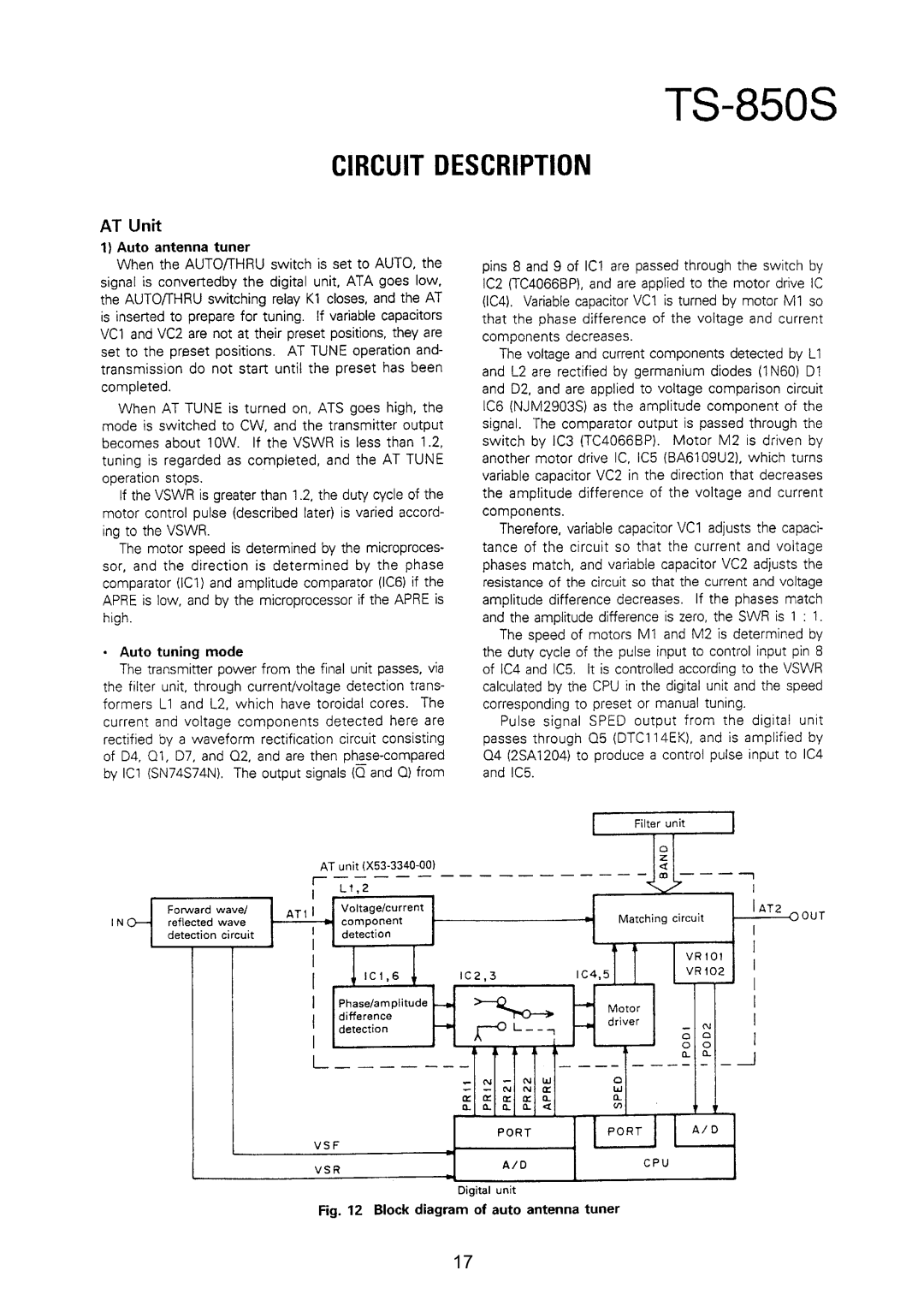 Kenwood TS-850S manual 