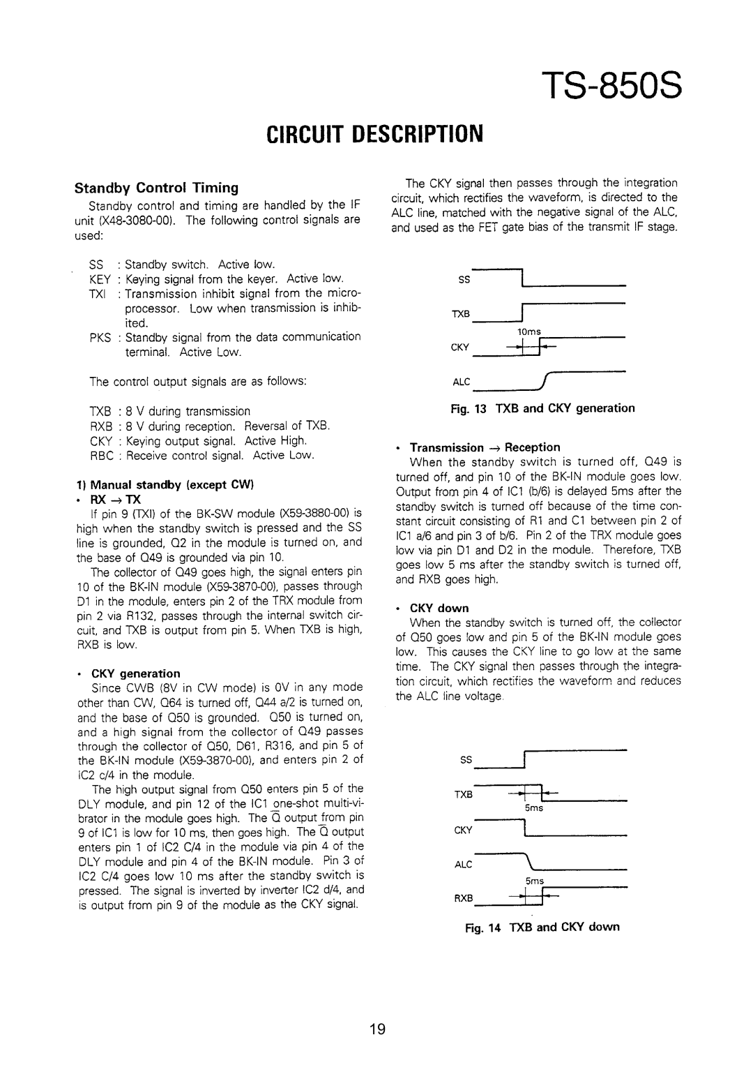 Kenwood TS-850S manual 