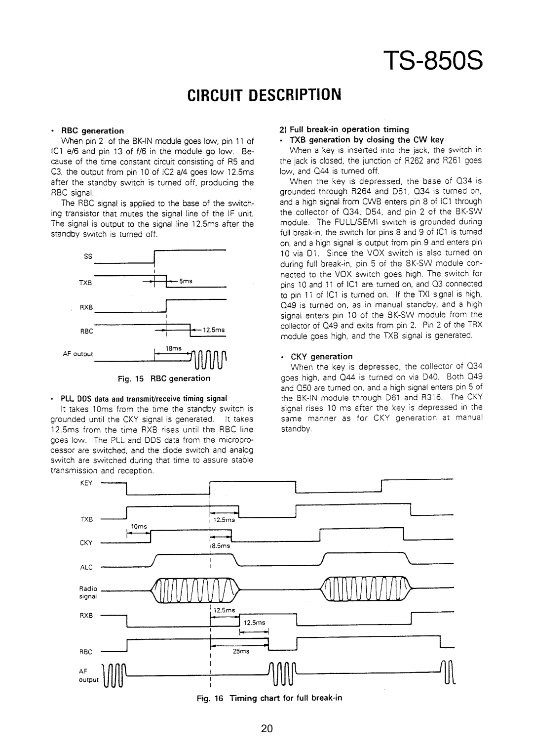 Kenwood TS-850S manual 