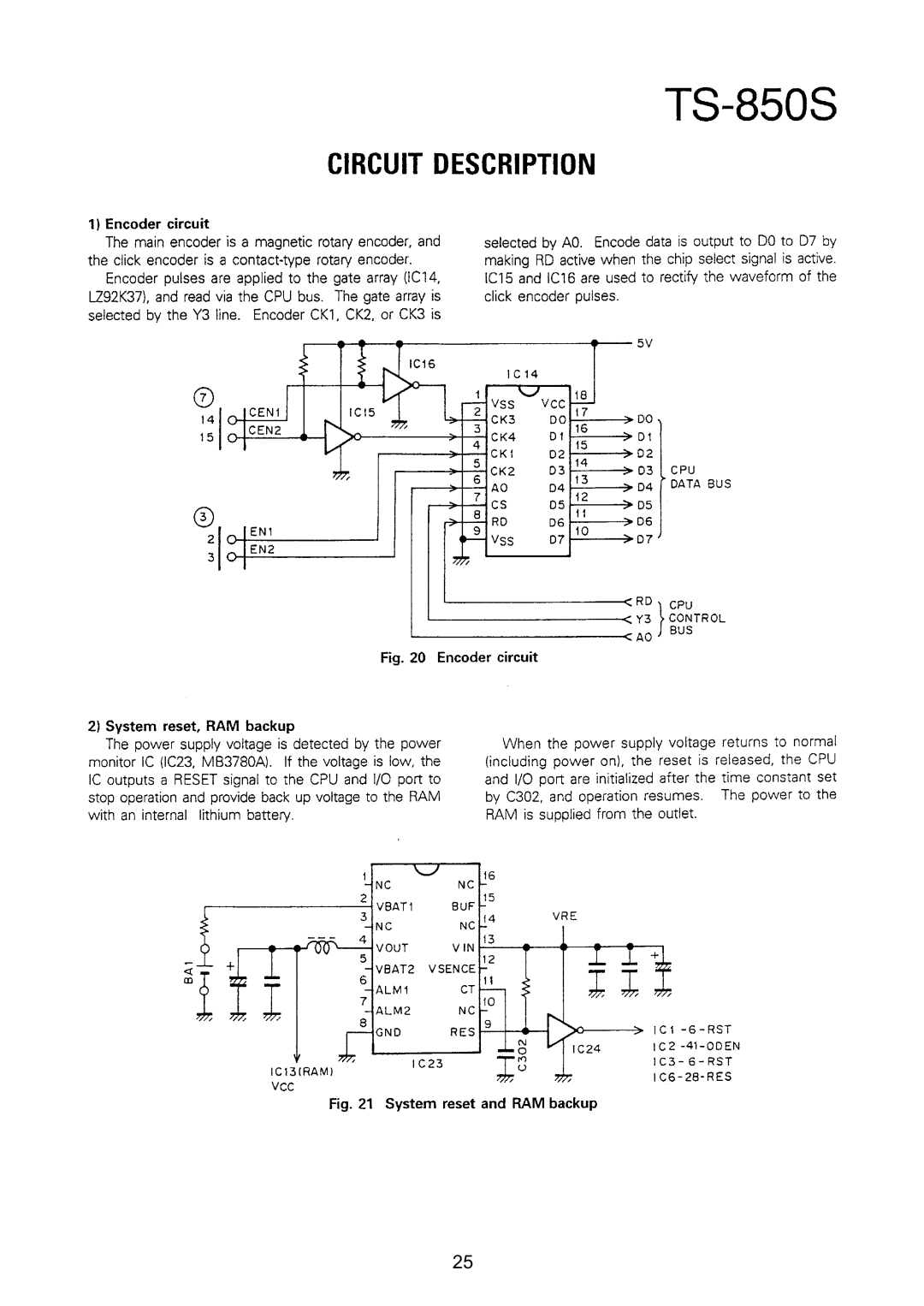 Kenwood TS-850S manual 