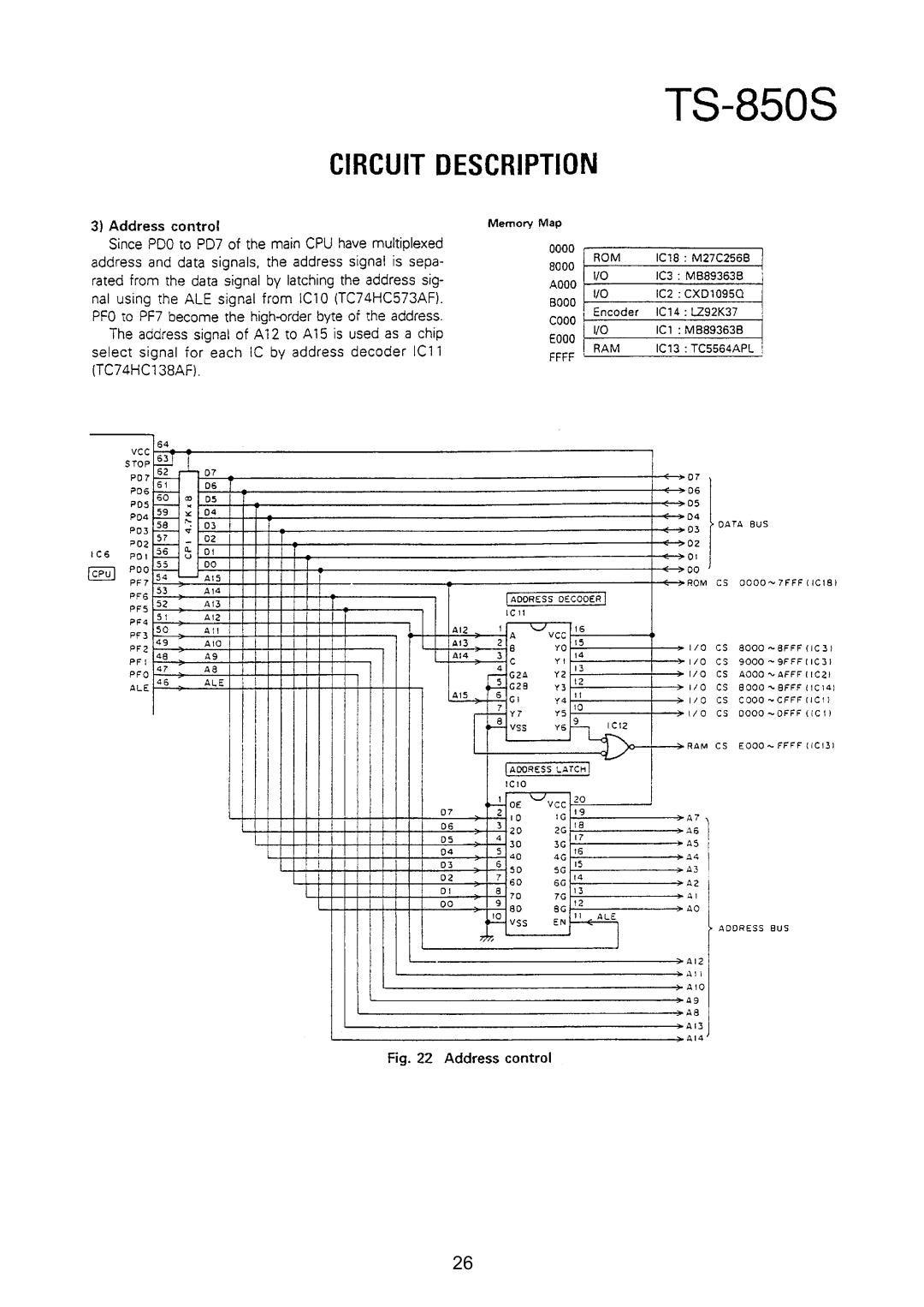 Kenwood TS-850S manual 