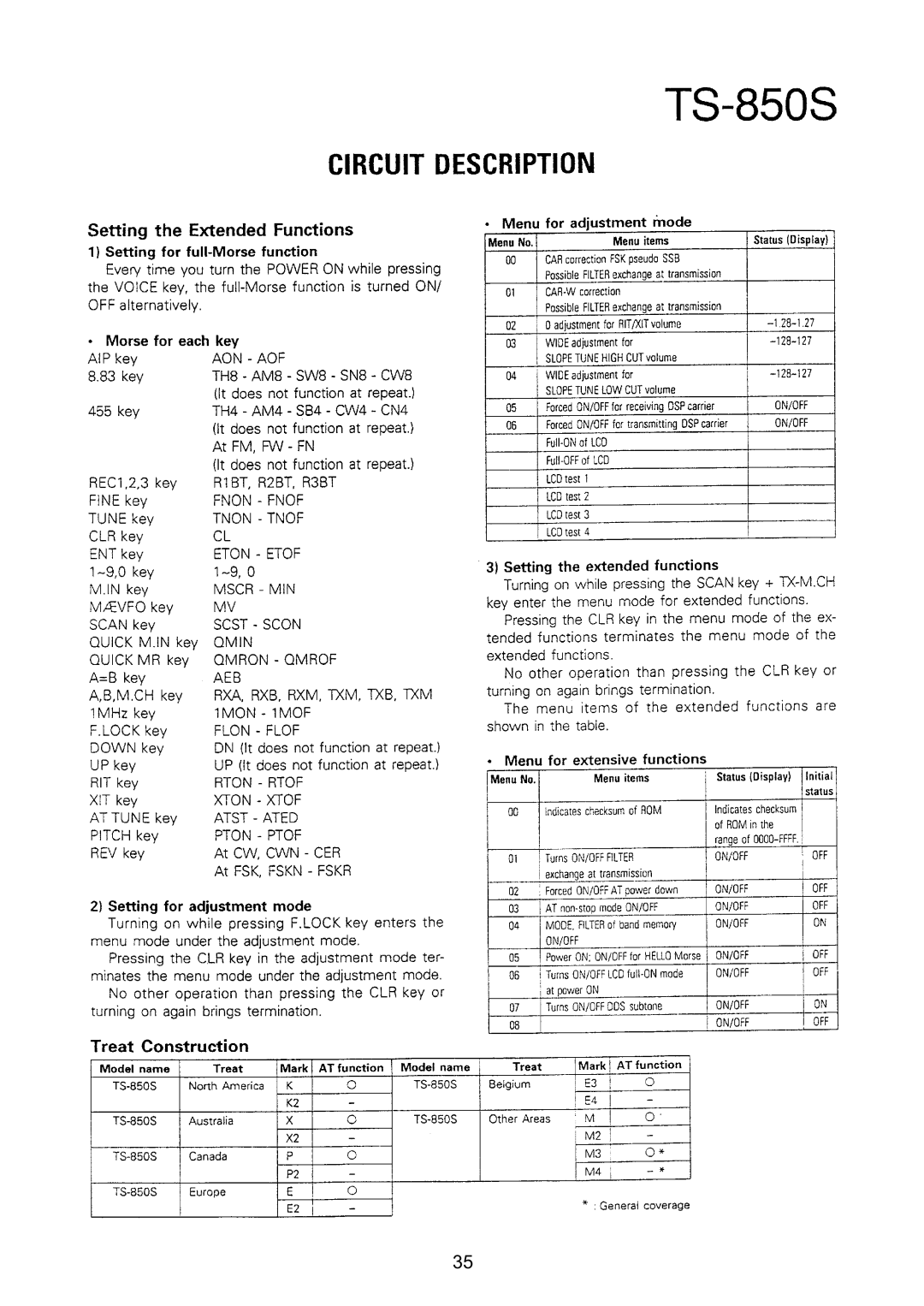 Kenwood TS-850S manual 