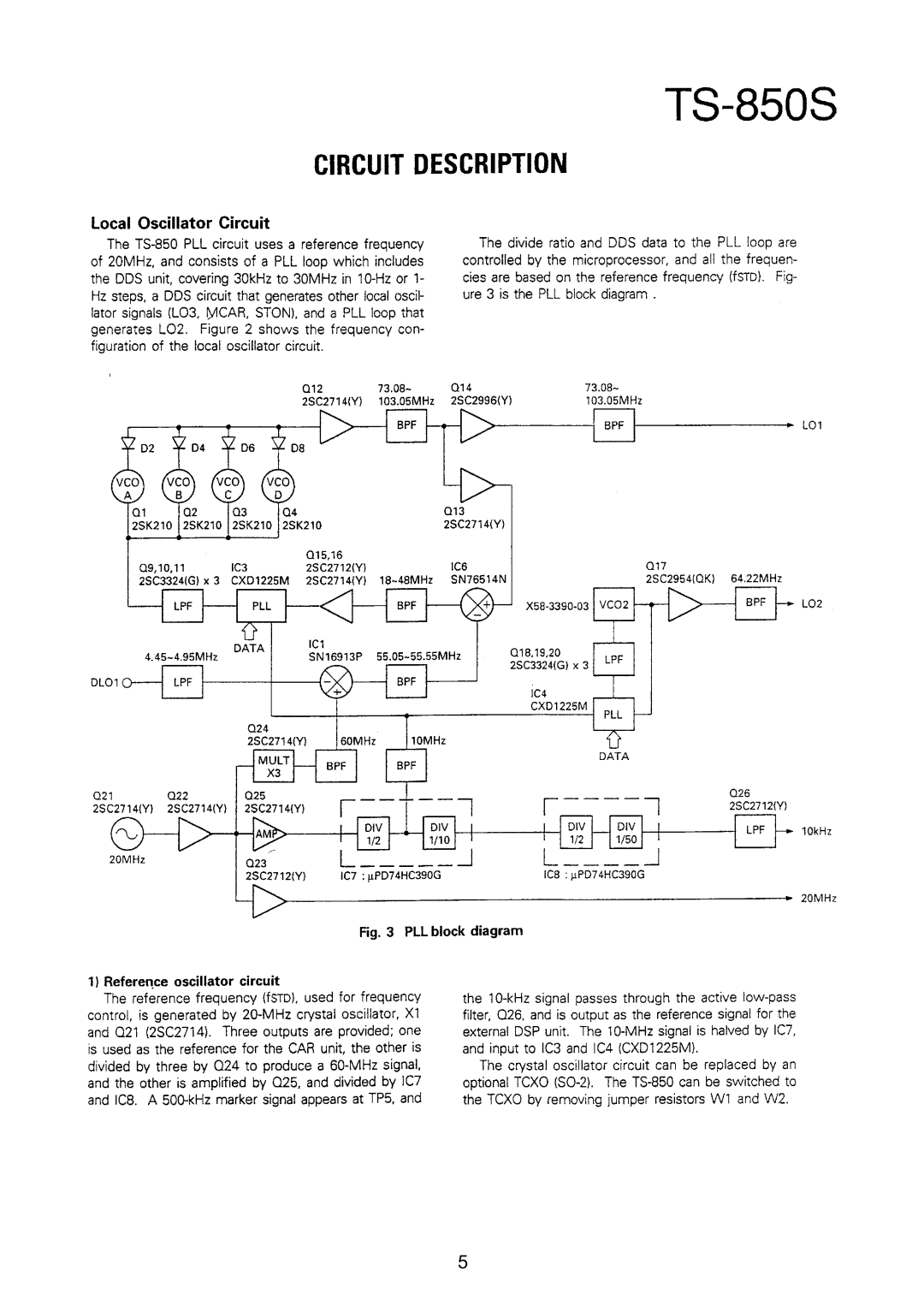 Kenwood TS-850S manual 