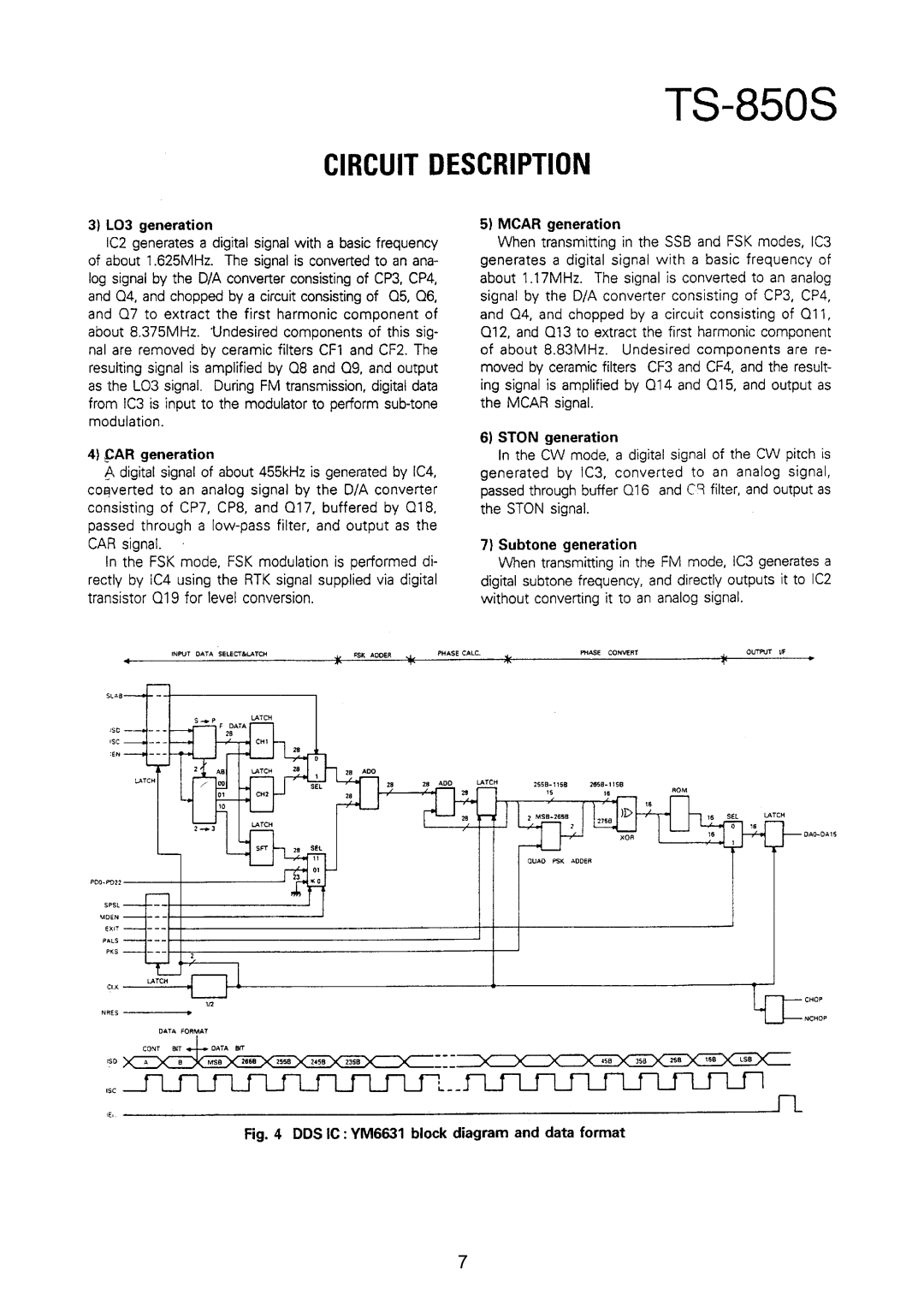 Kenwood TS-850S manual 