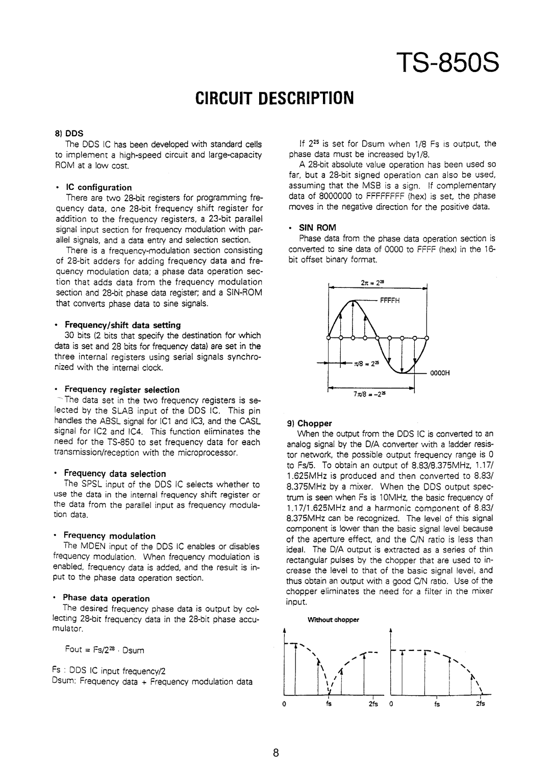 Kenwood TS-850S manual 