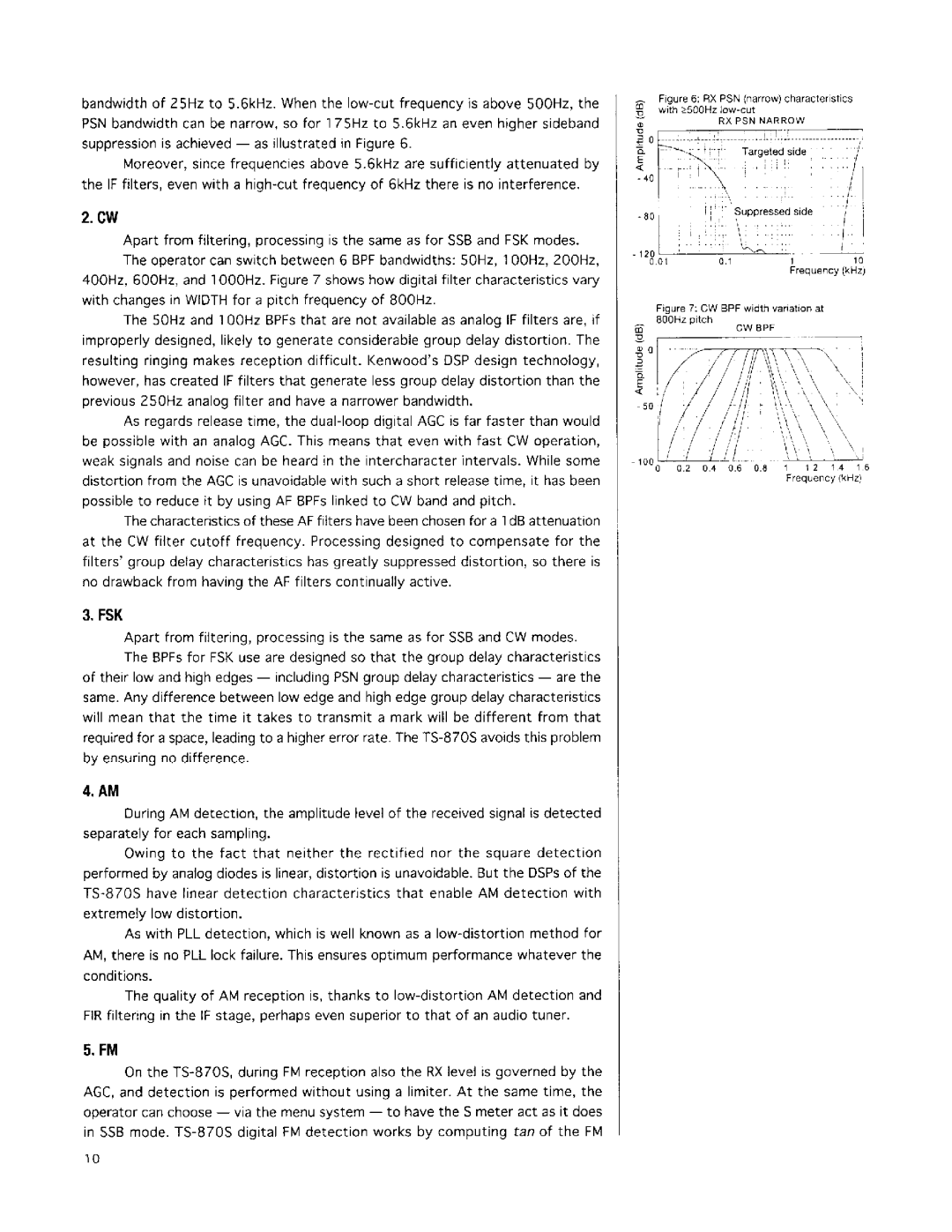 Kenwood TS-870S manual 