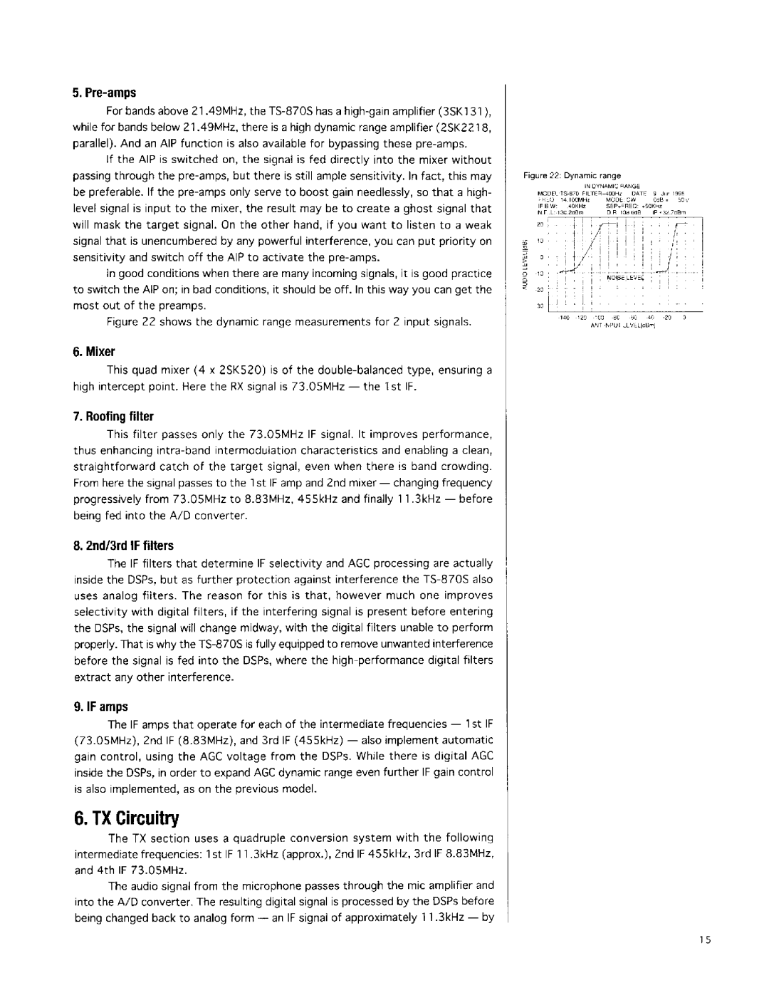 Kenwood TS-870S manual 