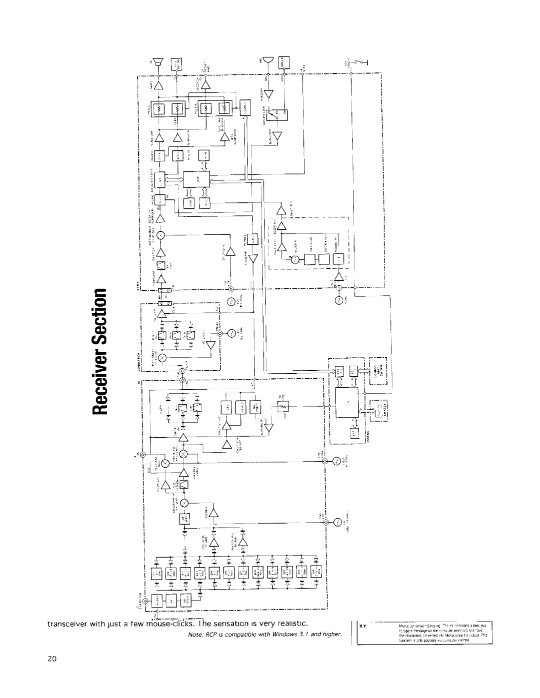 Kenwood TS-870S manual 