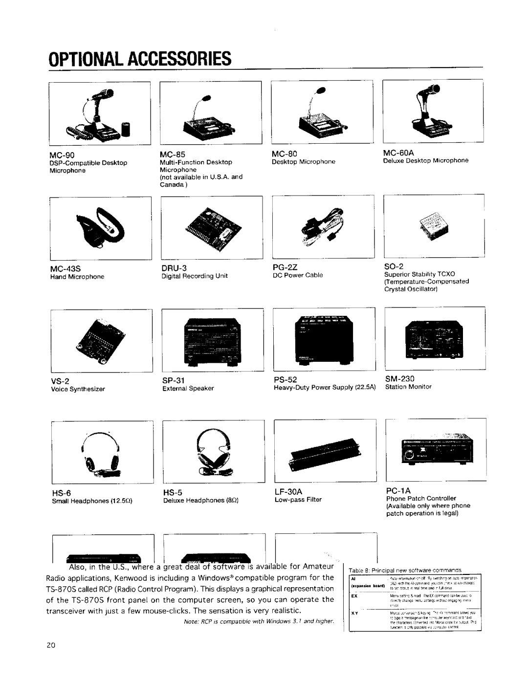 Kenwood TS-870S manual 