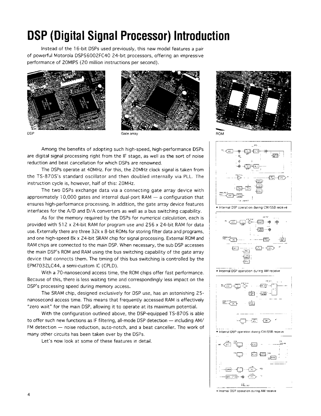 Kenwood TS-870S manual 