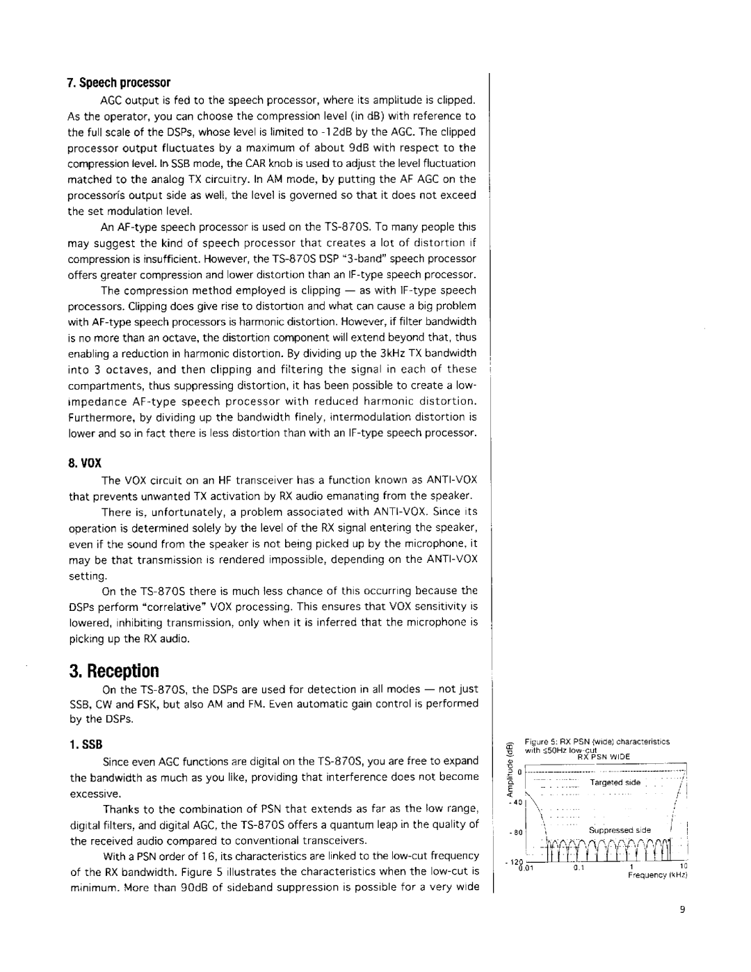 Kenwood TS-870S manual 