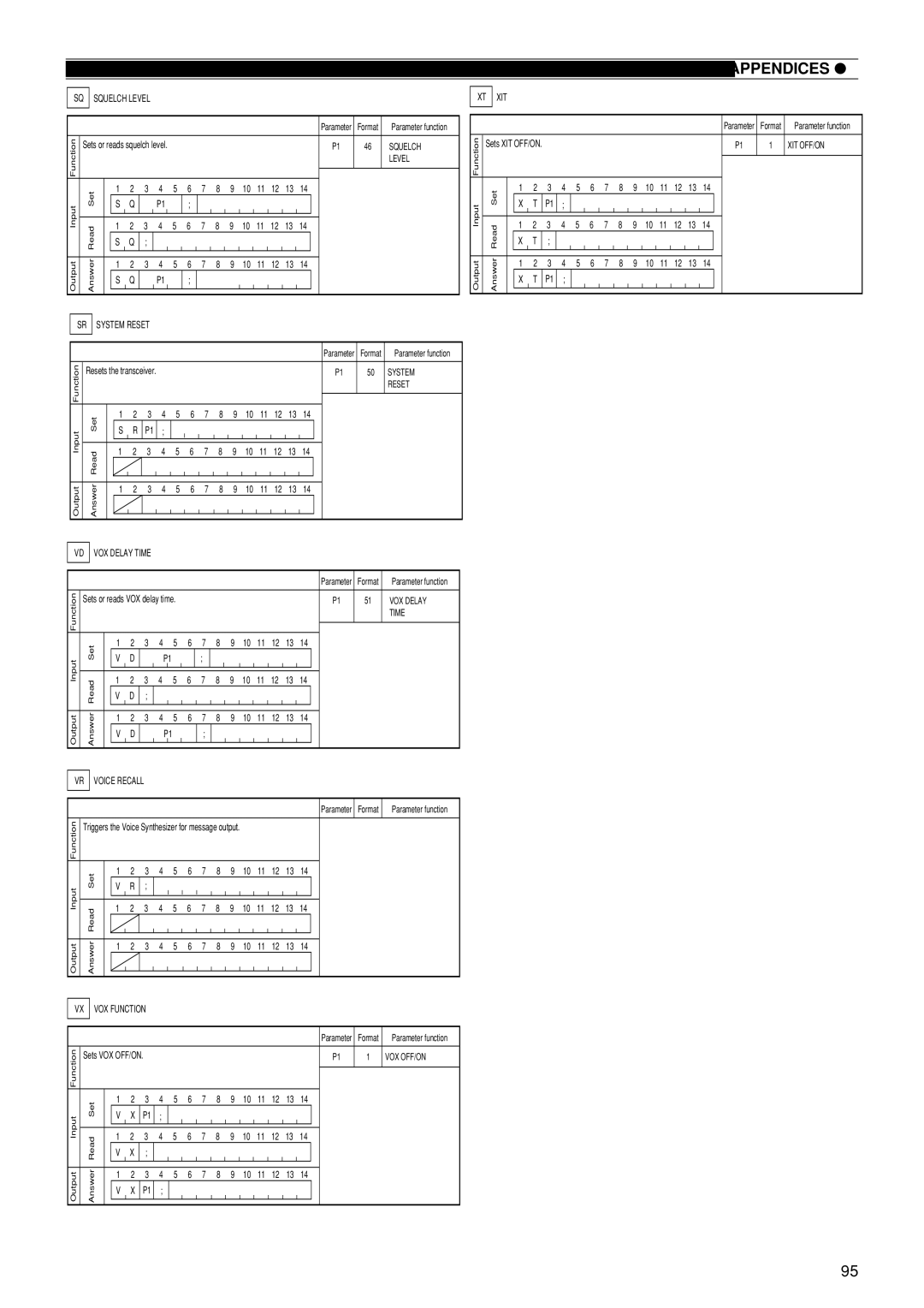 Kenwood TS-870S instruction manual Xit 