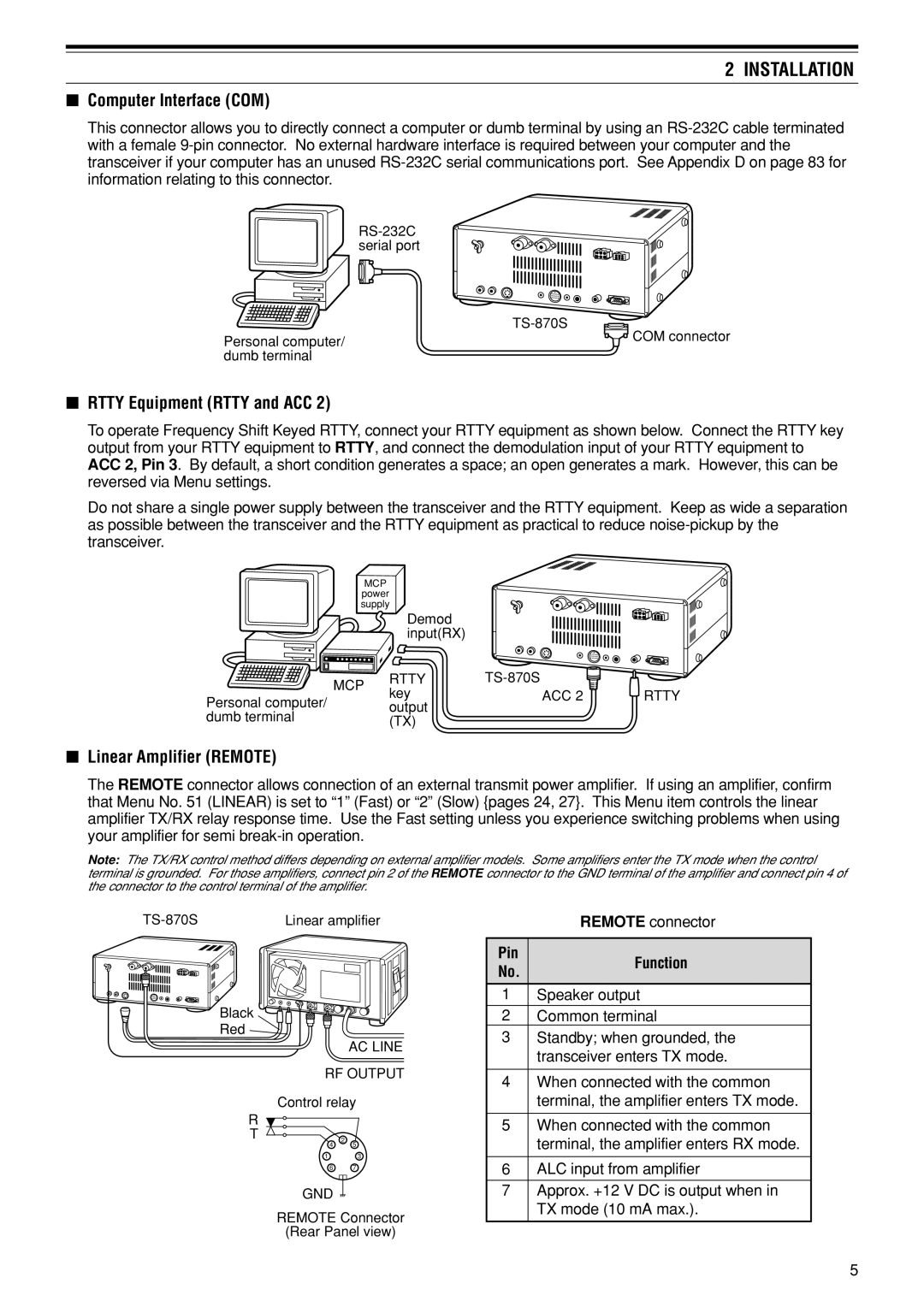 Kenwood TS-870S Computer Interface COM, Rtty Equipment Rtty and ACC, Linear Amplifier Remote, Pin Function 