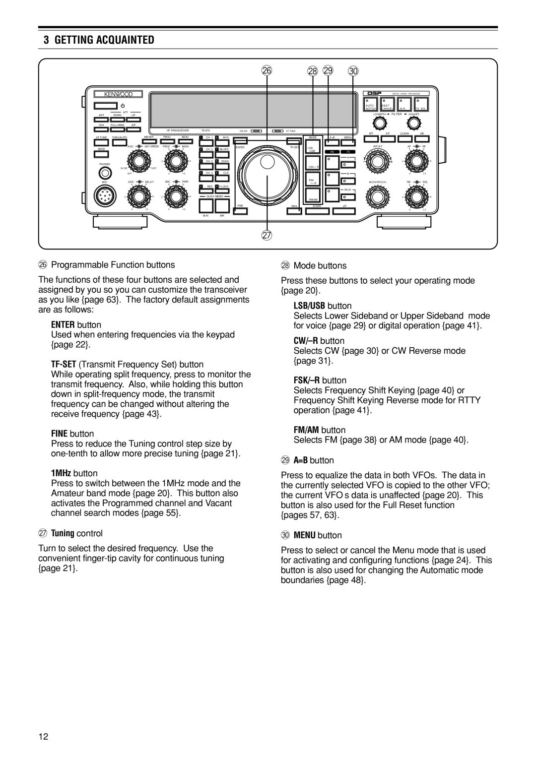 Kenwood TS-870S Enter button, @7Tuning control, LSB/USB button, CW/ÐR button, FSK/ÐR button, FM/AM button 