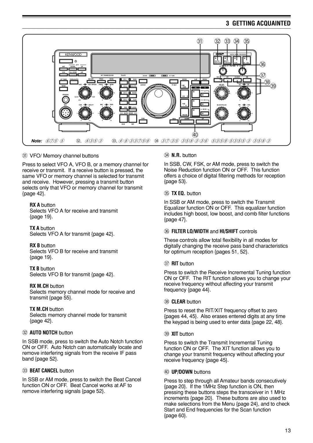 Kenwood TS-870S RX M.CH button, #5TX EQ. button, #6FILTER LO/WIDTH and HI/SHIFT controls, #8CLEAR button TX M.CH button 