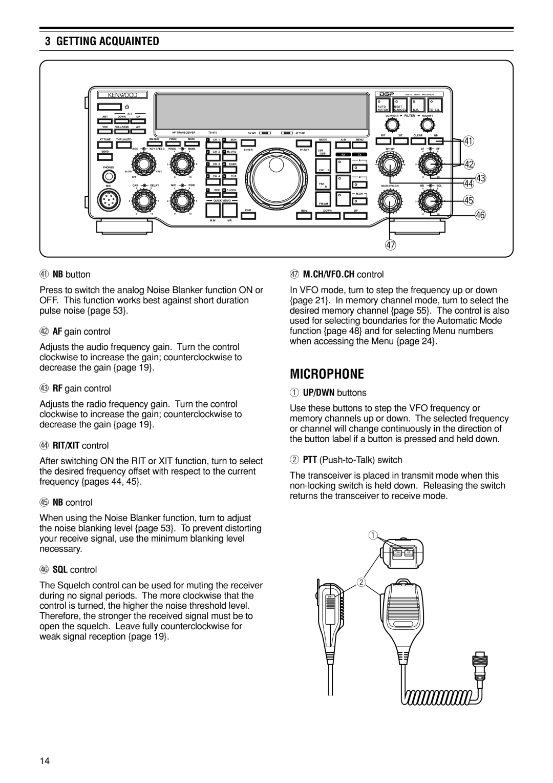 Kenwood TS-870S instruction manual Microphone, $4RIT/XIT control, $7M.CH/VFO.CH control, UP/DWN buttons 