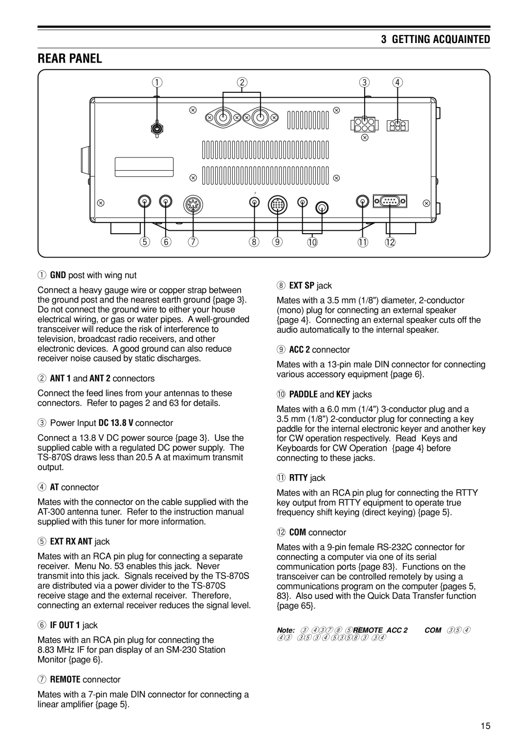 Kenwood TS-870S instruction manual Rear Panel 