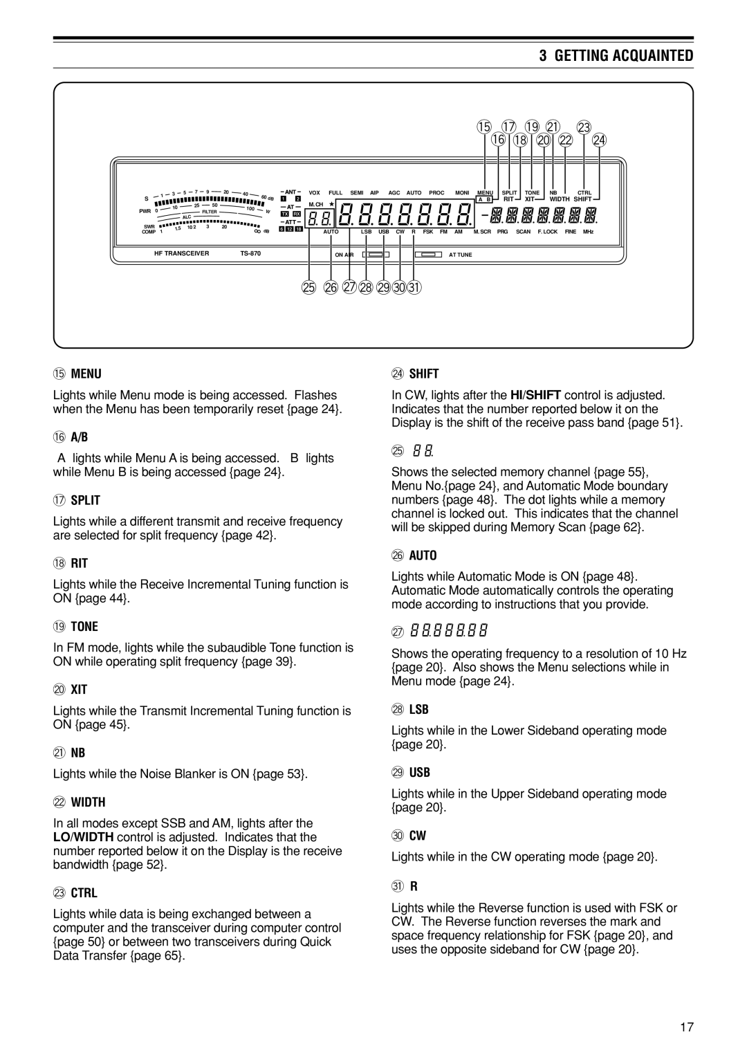 Kenwood TS-870S instruction manual 5MENU, 7SPLIT, 8RIT, 9TONE, @0XIT, @2WIDTH, @3CTRL, @4SHIFT, @6AUTO, @8LSB, @9USB 