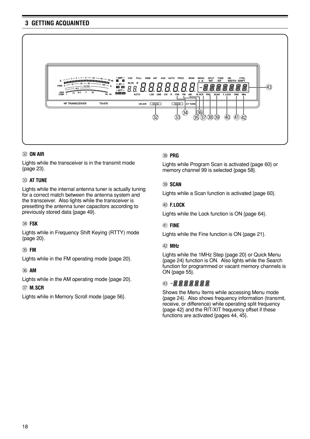 Kenwood TS-870S instruction manual #2ON AIR, #3AT Tune, #4FSK, #7M.SCR, #8PRG, #9SCAN, $0F.LOCK, $1FINE 