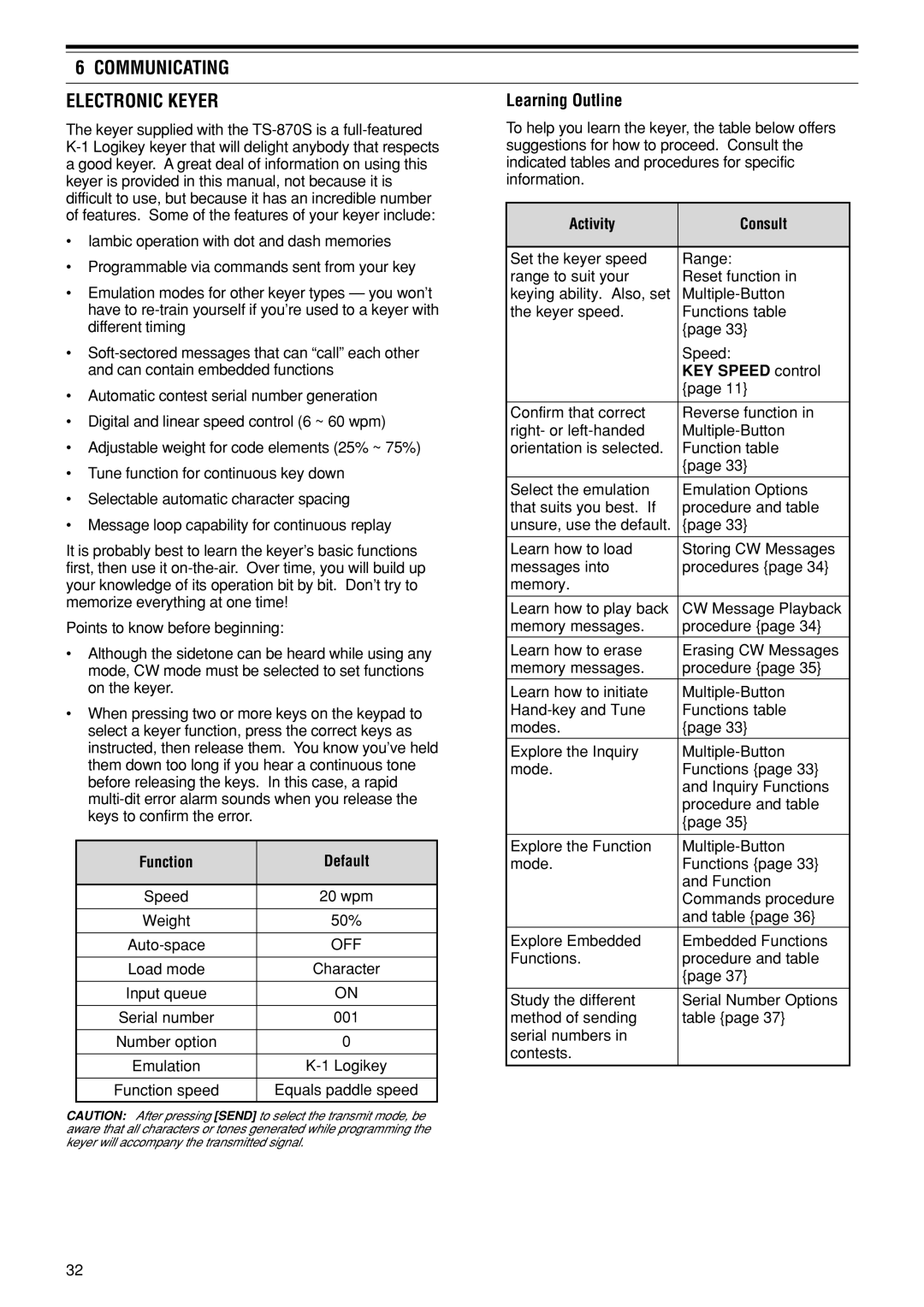 Kenwood TS-870S instruction manual Communicating Electronic Keyer, Function Default, Activity Consult, KEY Speed control 