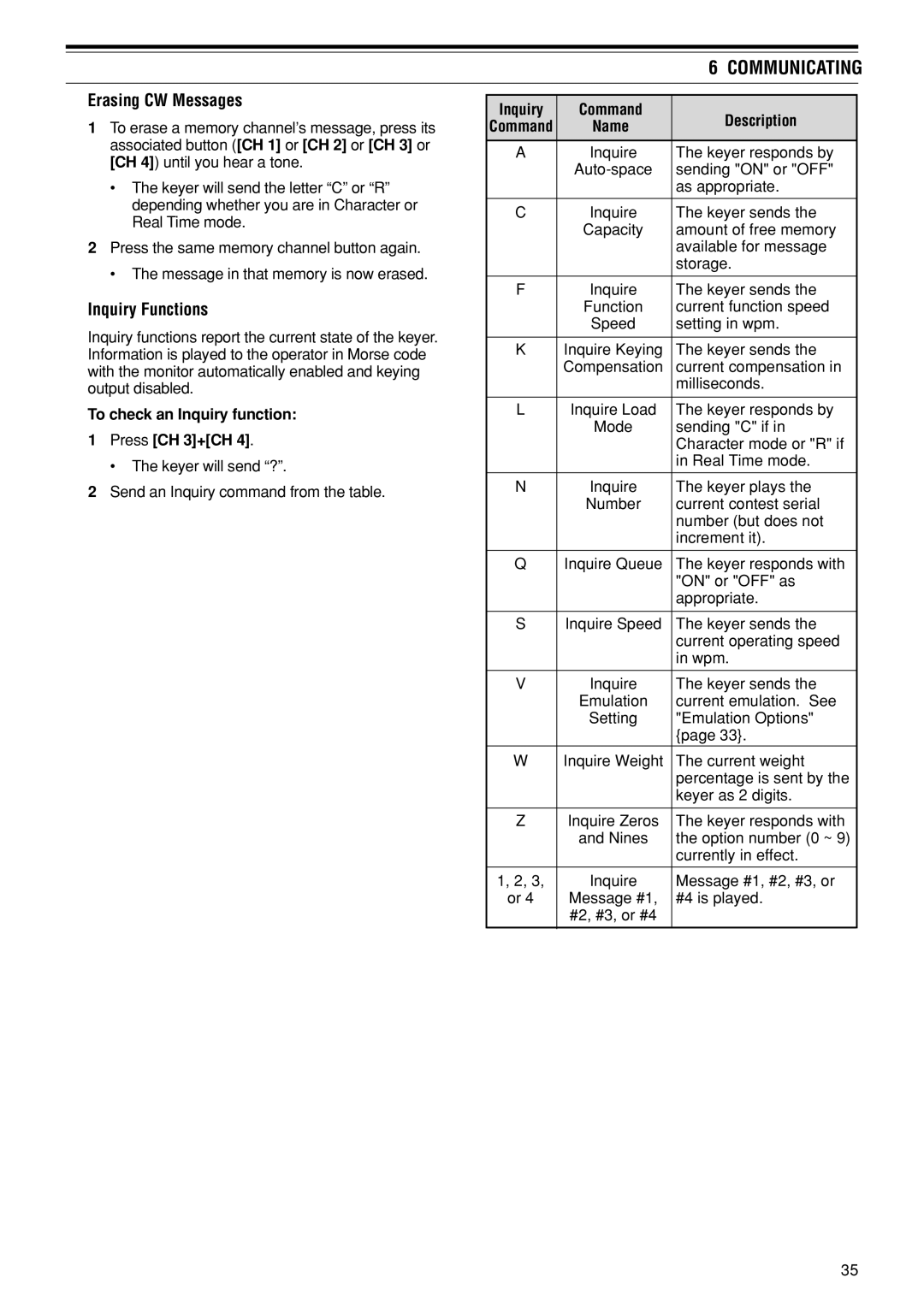 Kenwood TS-870S instruction manual Erasing CW Messages, Inquiry Functions, To check an Inquiry function Press CH 3+CH 