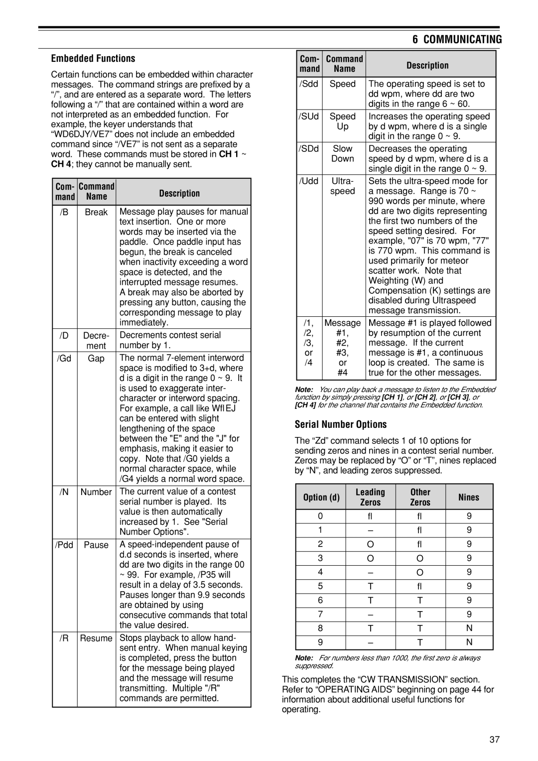 Kenwood TS-870S instruction manual Embedded Functions, Serial Number Options, Option d Leading Other Nines 