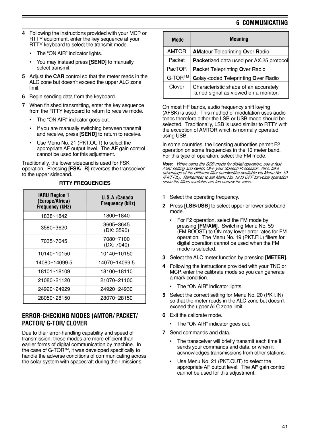 Kenwood TS-870S ERROR-CHECKING Modes AMTOR/ PACKET/ PACTOR/ G-TOR/ Clover, Rtty Frequencies, Mode Meaning, Amtor, Tor Tm 