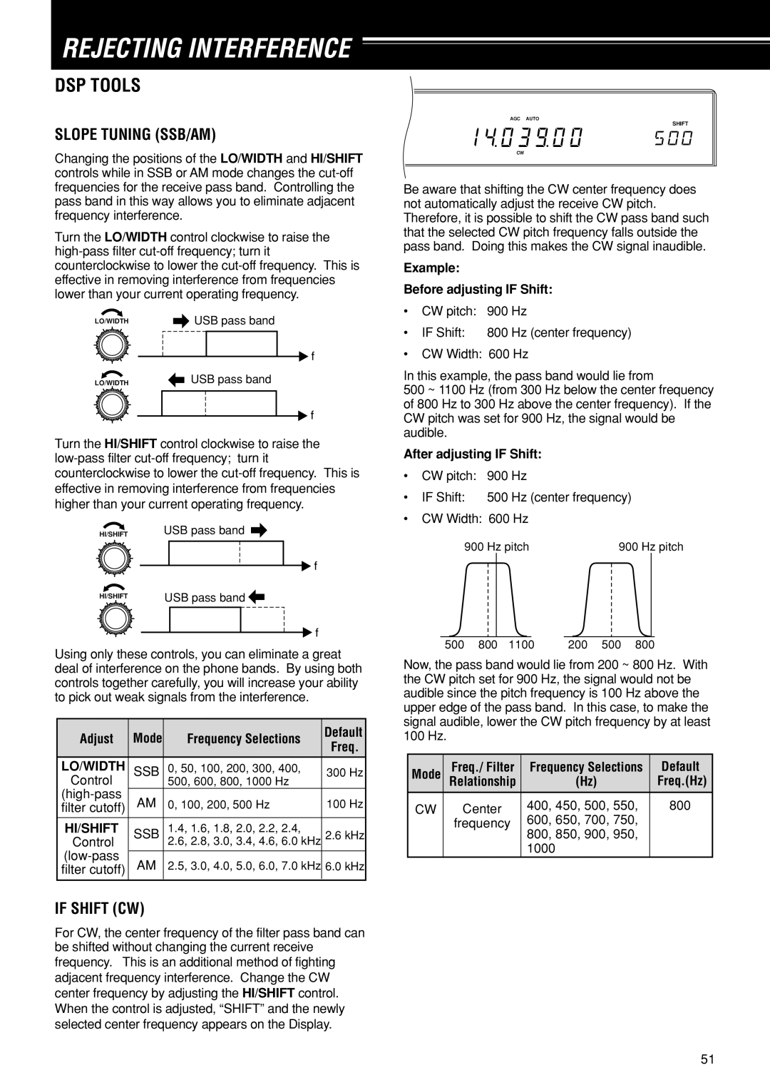 Kenwood TS-870S instruction manual Rejecting Interference, DSP Tools, Slope Tuning SSB/AM, If Shift CW 