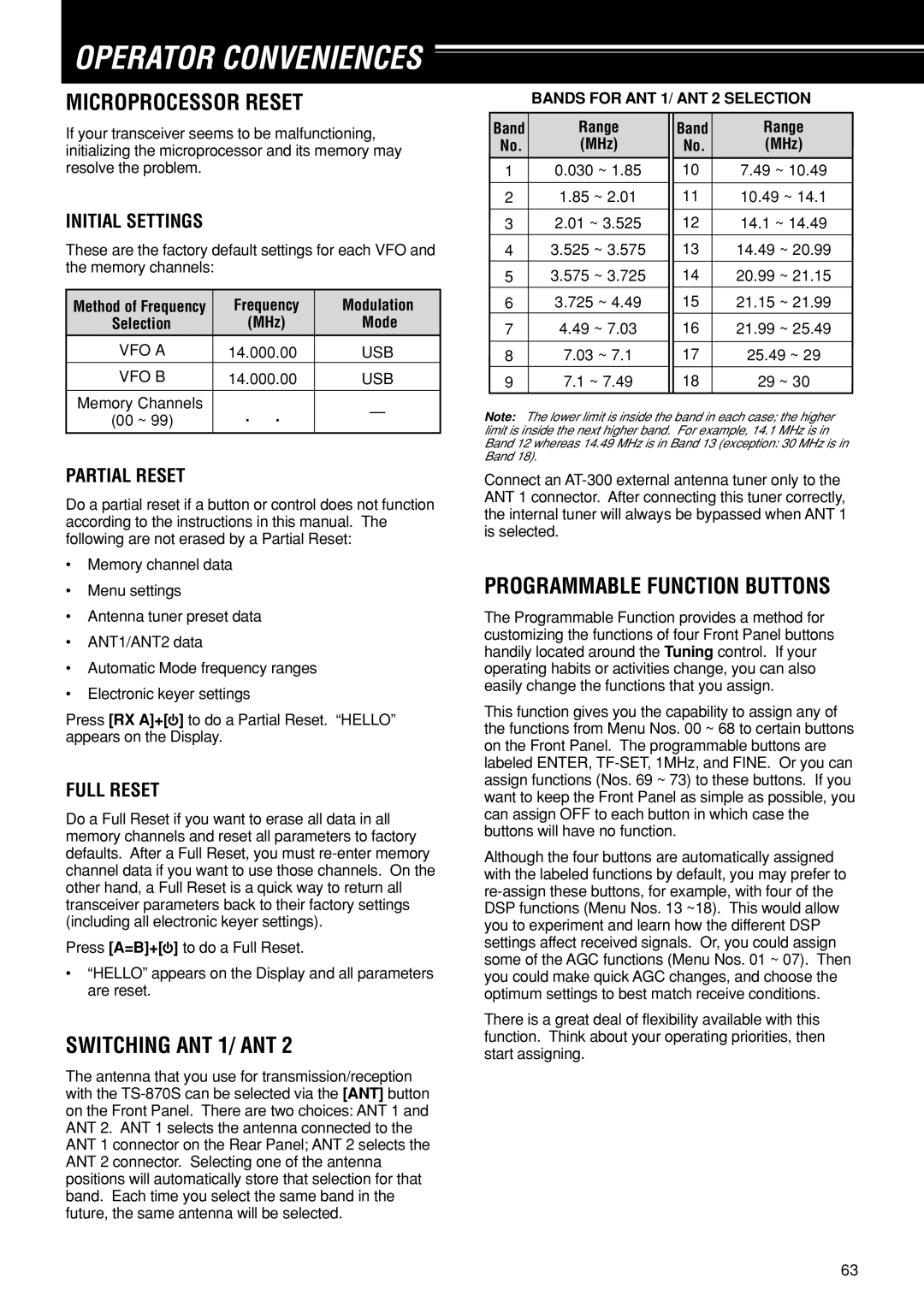 Kenwood TS-870S Operator Conveniences, Microprocessor Reset, Switching ANT 1/ ANT, Programmable Function Buttons 