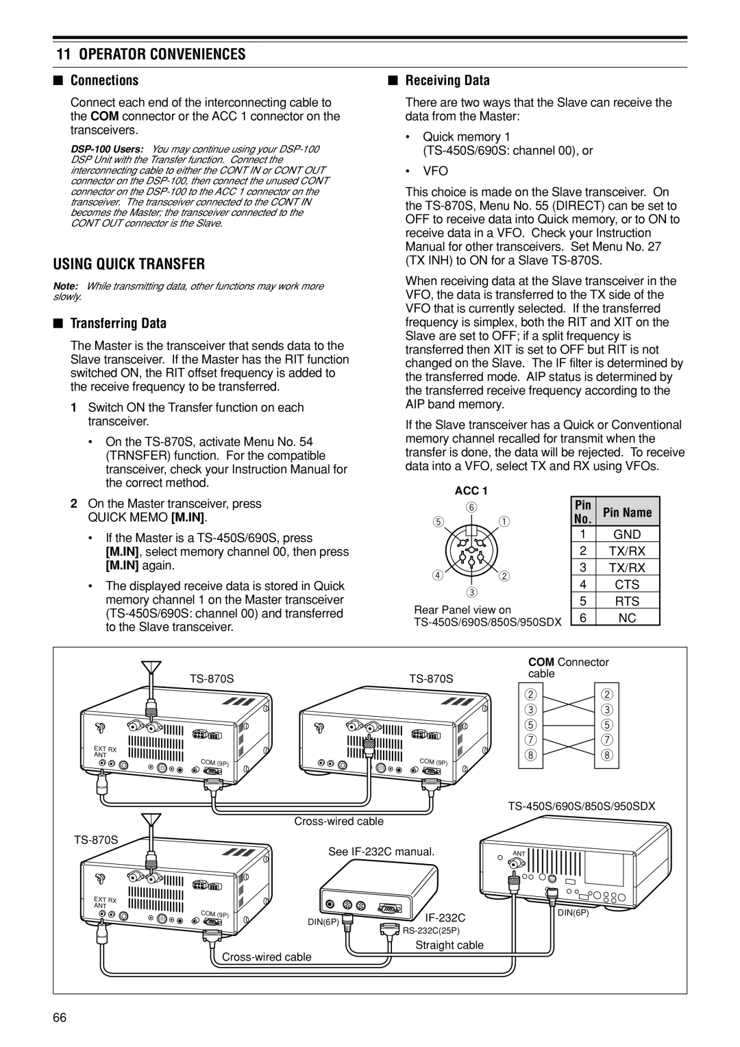 Kenwood TS-870S Operator Conveniences, Using Quick Transfer, Connections, Transferring Data, Receiving Data 