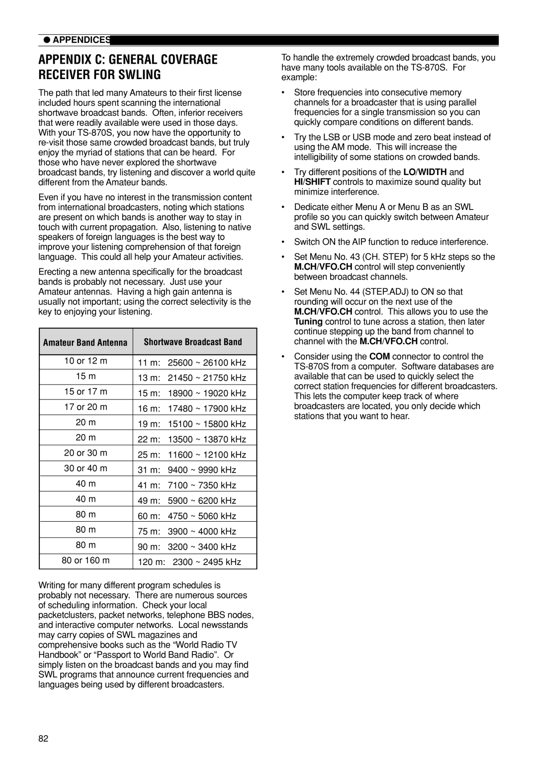 Kenwood TS-870S instruction manual Appendix C General Coverage, Receiver for Swling 