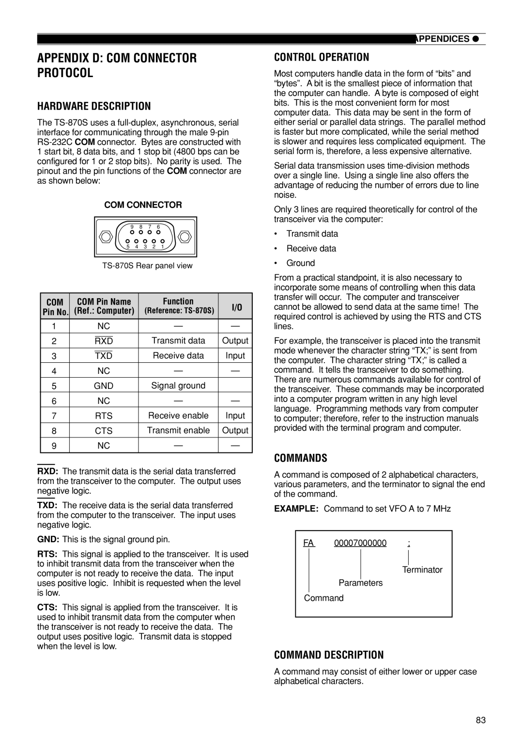 Kenwood TS-870S Appendix D COM Connector Protocol, Hardware Description, Control Operation, Commands, Command Description 