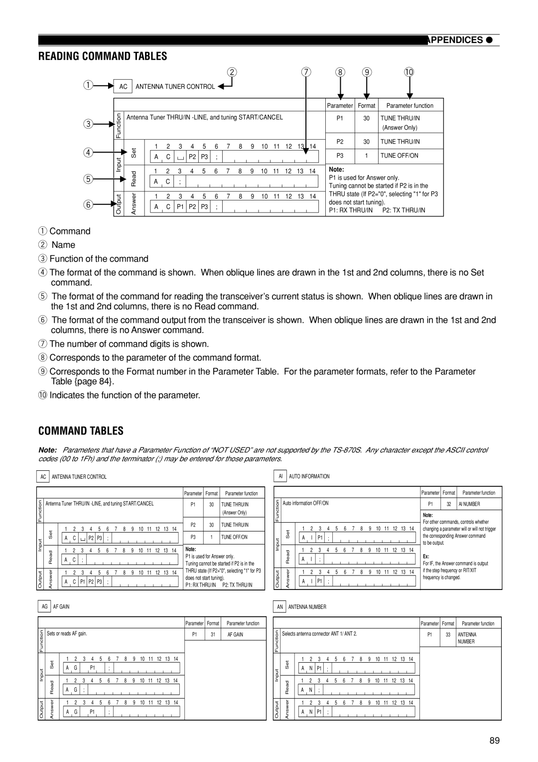 Kenwood TS-870S instruction manual Reading Command Tables 