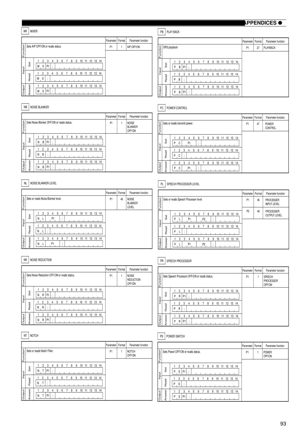 Kenwood TS-870S instruction manual Mixer 