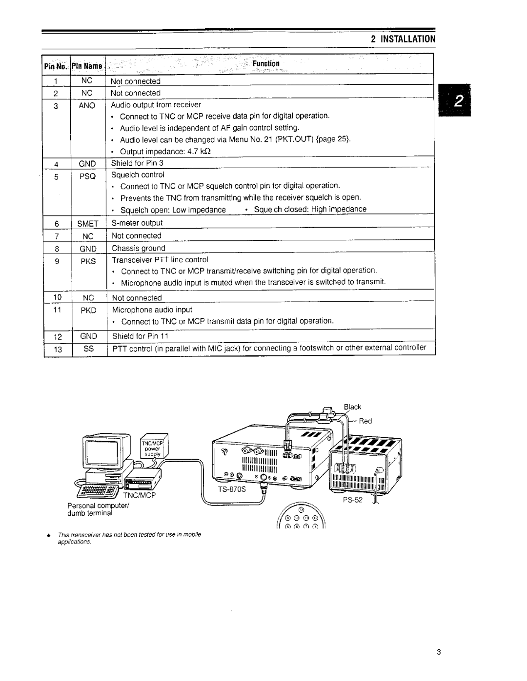 Kenwood TS-870S manual 