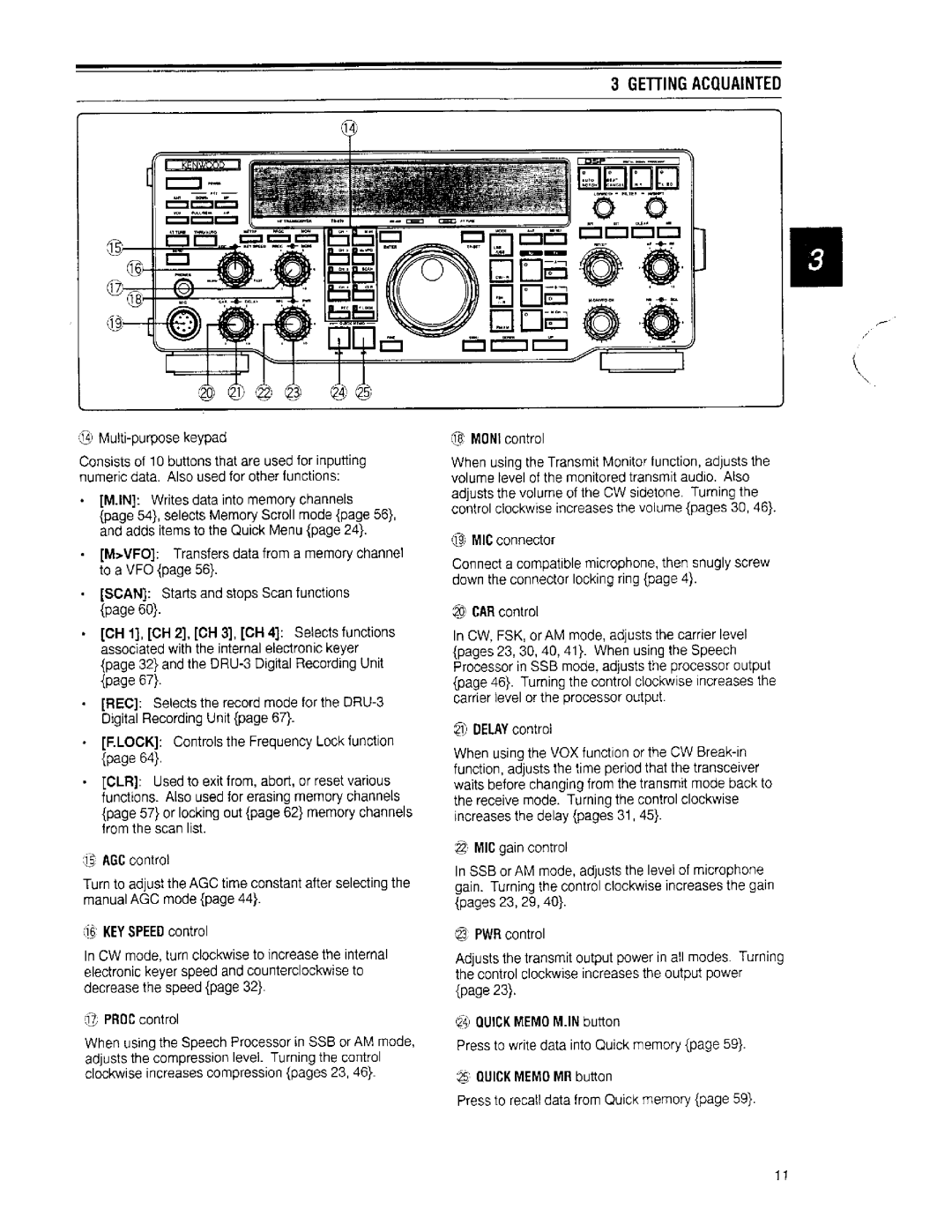 Kenwood TS-870S manual 