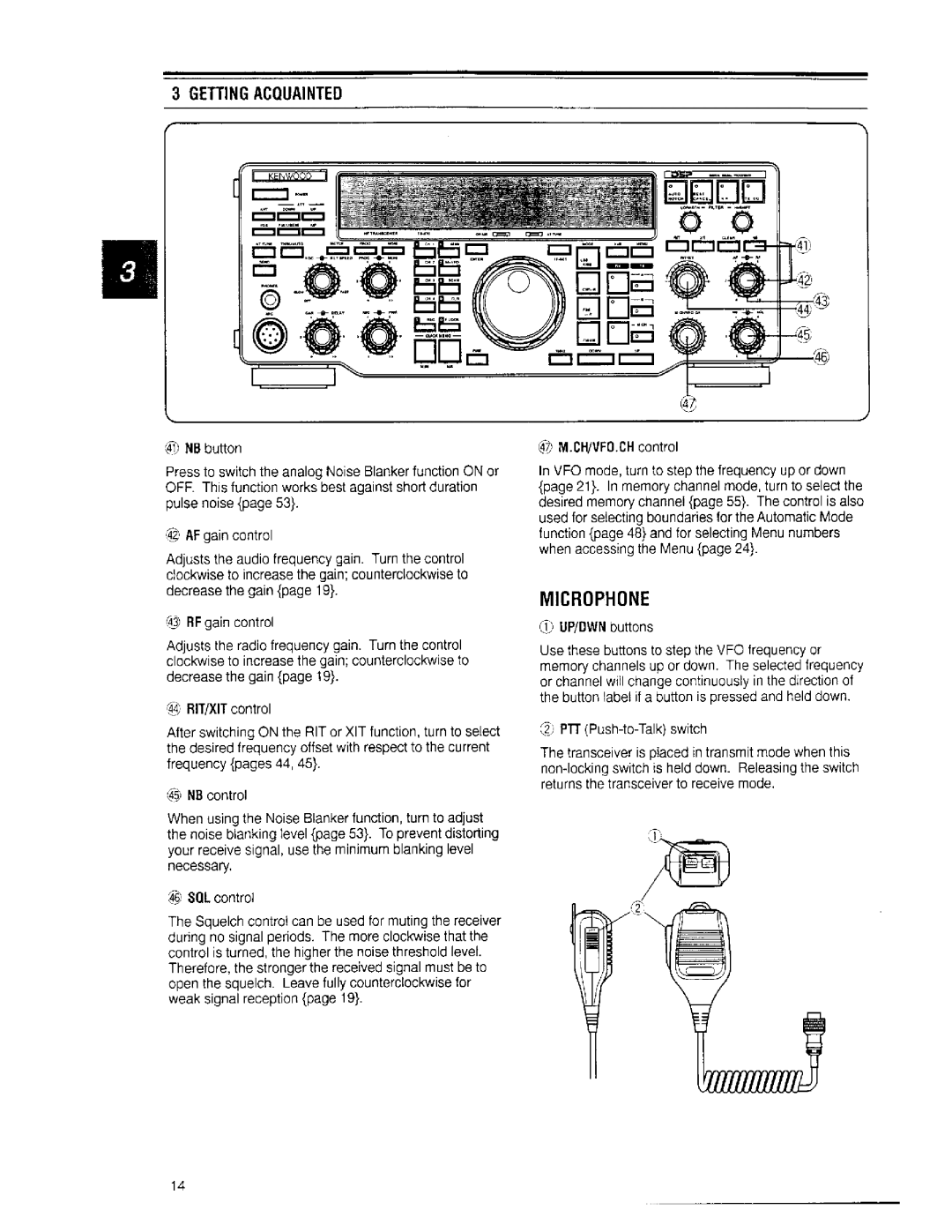 Kenwood TS-870S manual 