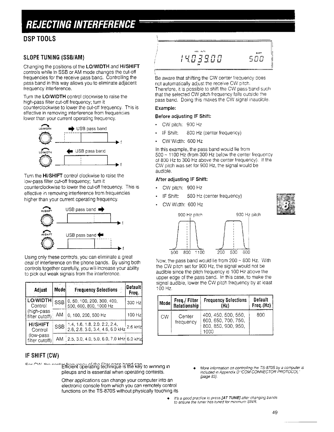 Kenwood TS-870S manual 