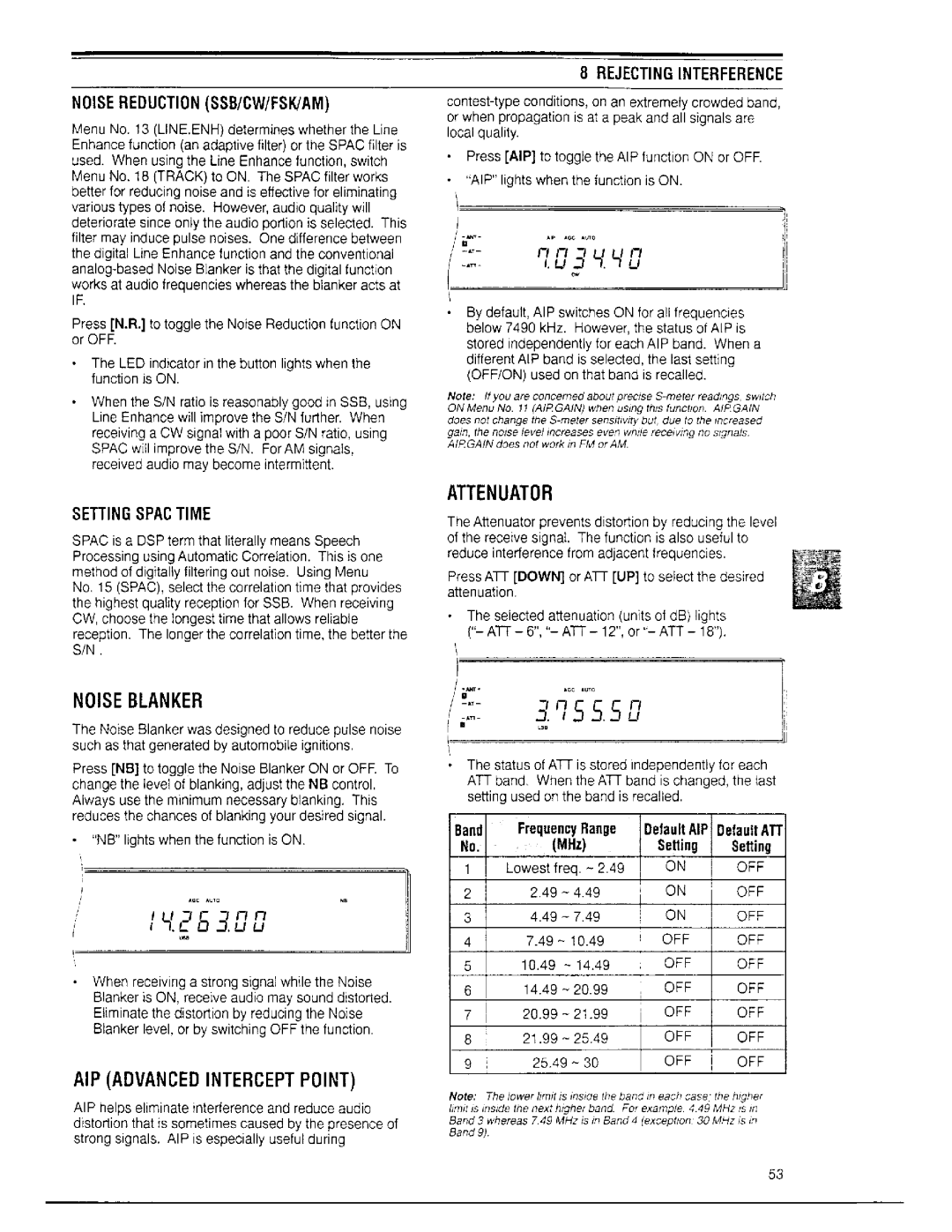 Kenwood TS-870S manual 