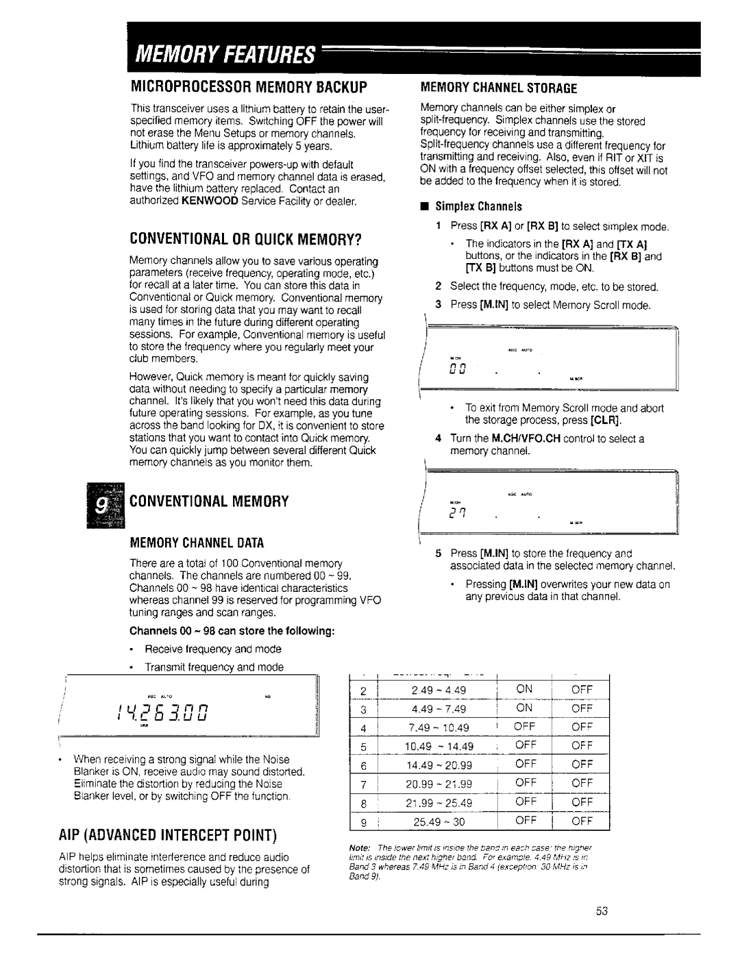 Kenwood TS-870S manual 