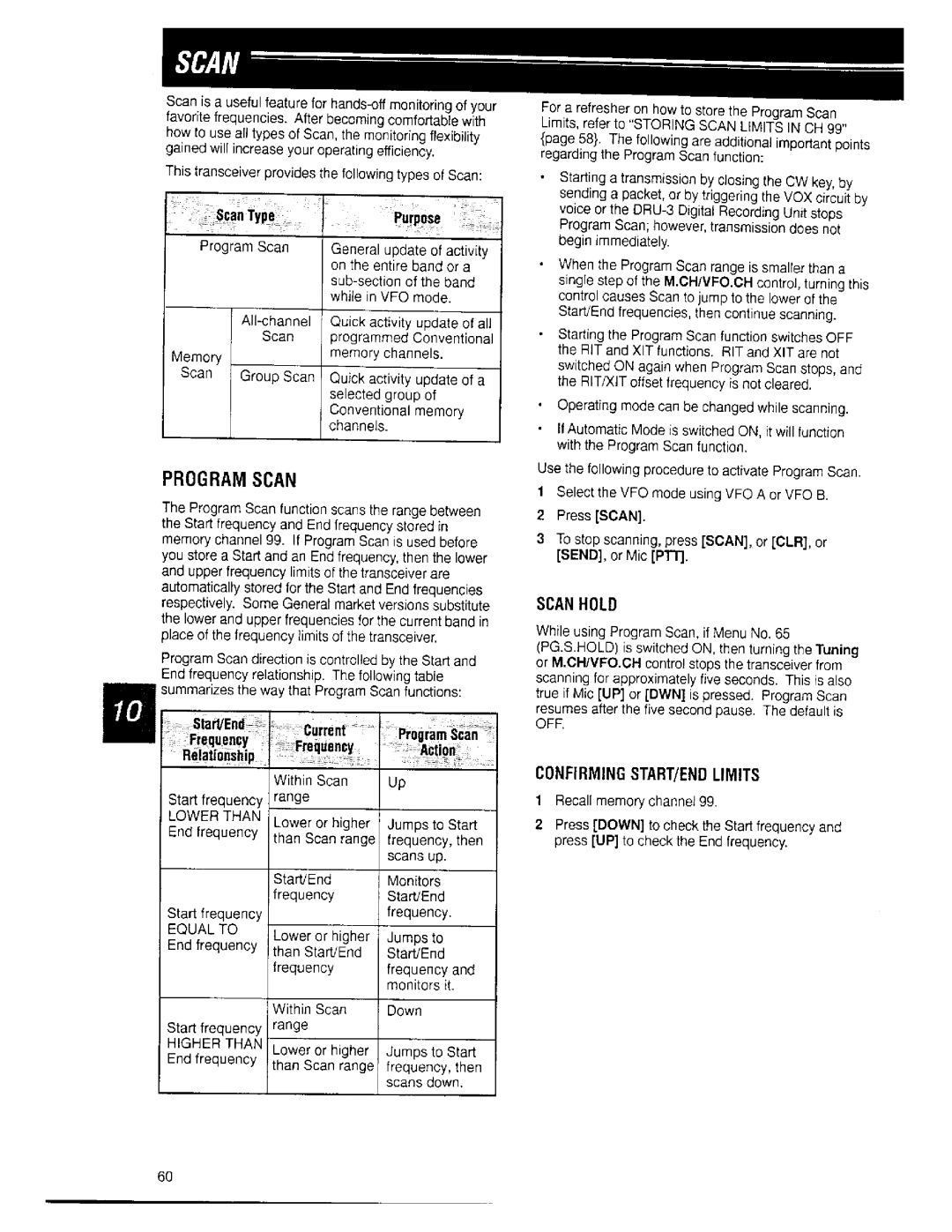 Kenwood TS-870S manual 