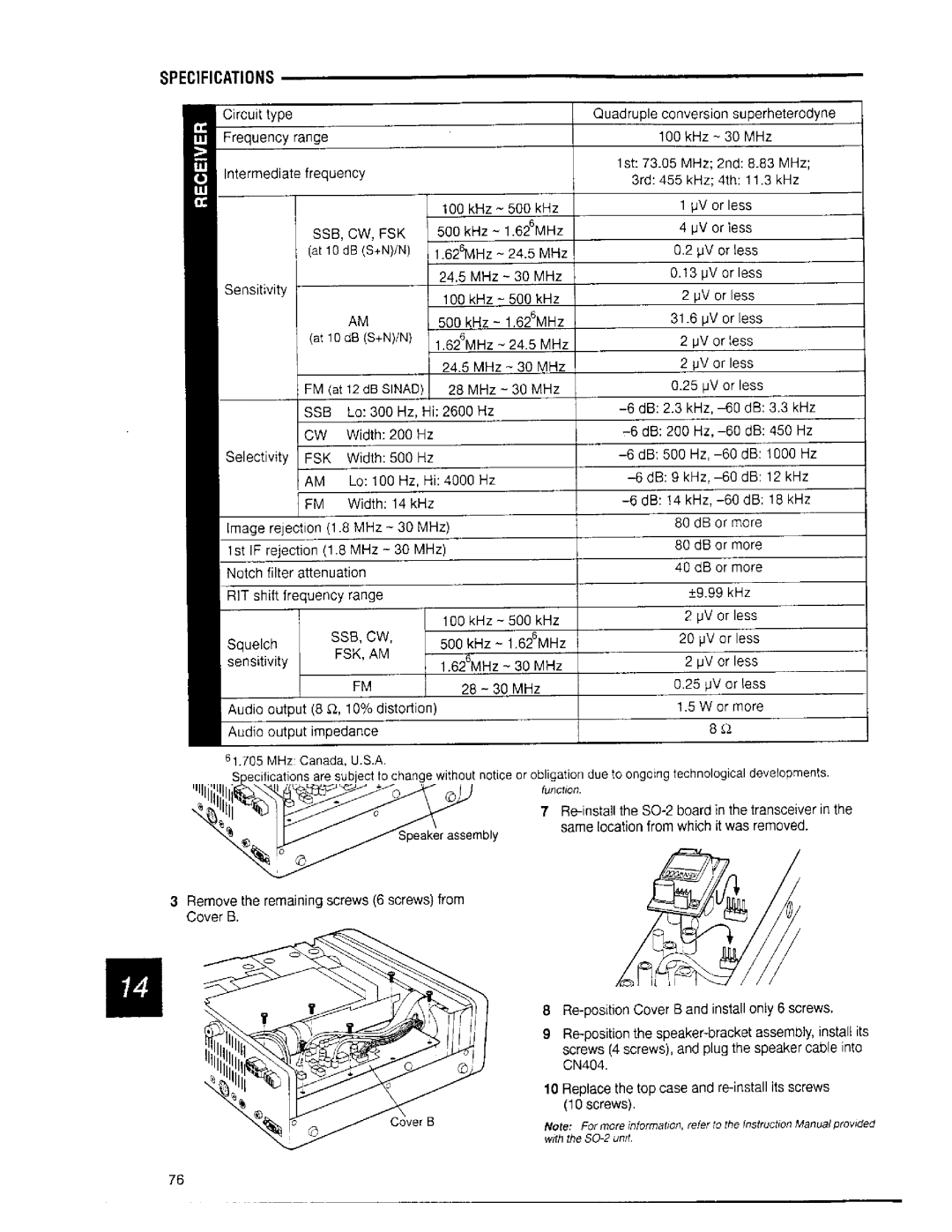 Kenwood TS-870S manual 