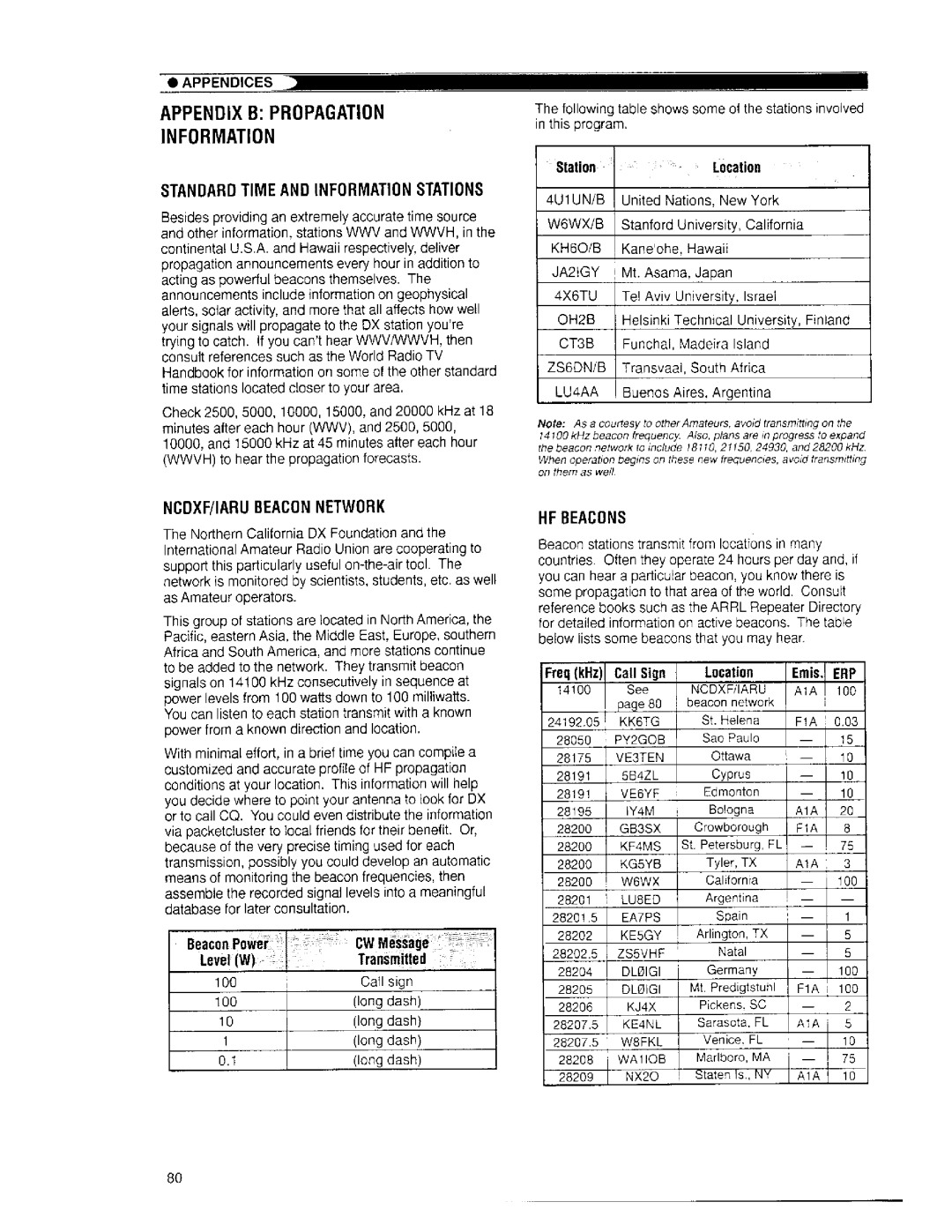 Kenwood TS-870S manual 